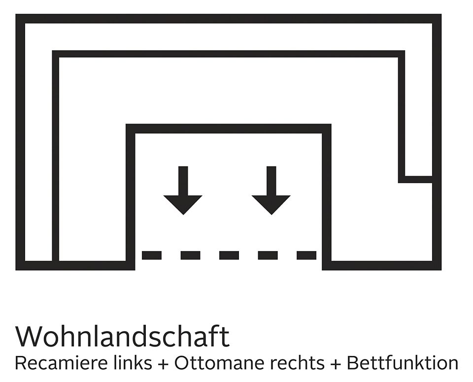 TRENDMANUFAKTUR Zithoek Indie, geweldig zitcomfort, uitgebreide detailafwerking, U-vorm