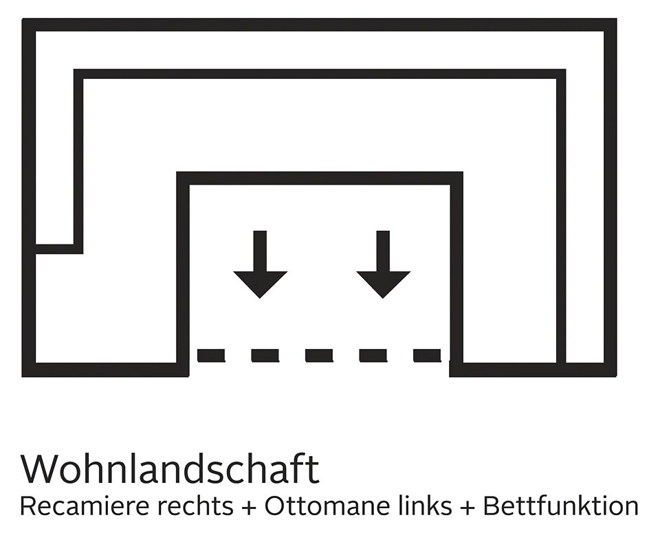 TRENDMANUFAKTUR Zithoek Indie, geweldig zitcomfort, uitgebreide detailafwerking, U-vorm