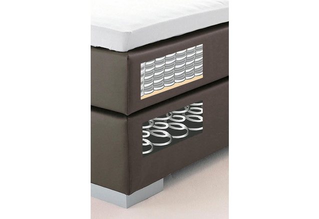 Boxspring Boxspring