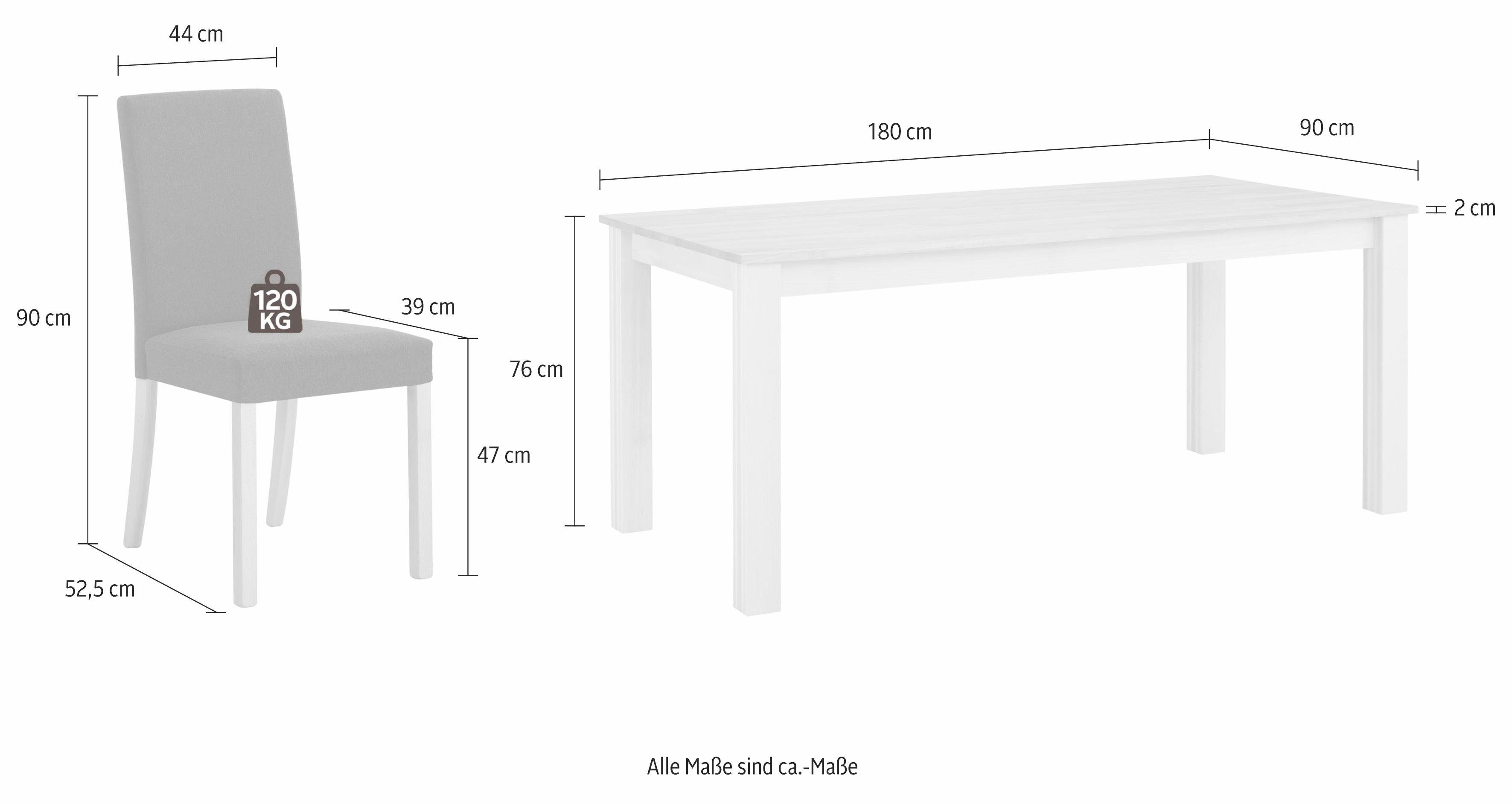 Home affaire Eethoek (set, 7-delig)