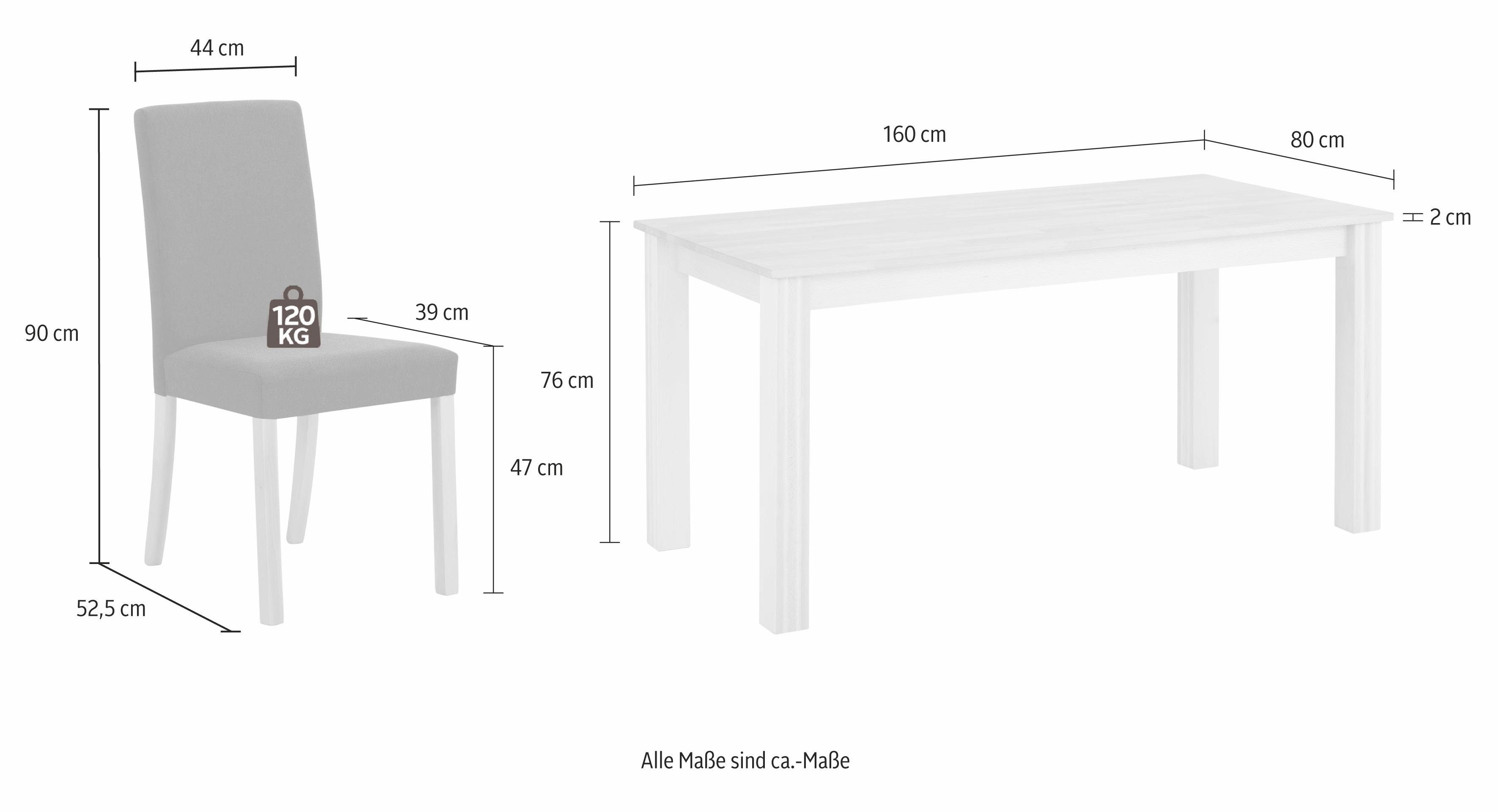 Home affaire Eethoek (set, 5-delig)