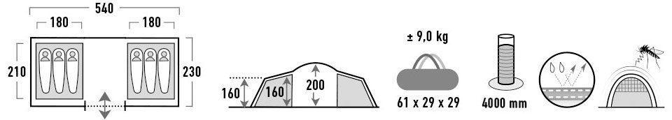 High Peak Koepeltent Como 6.0