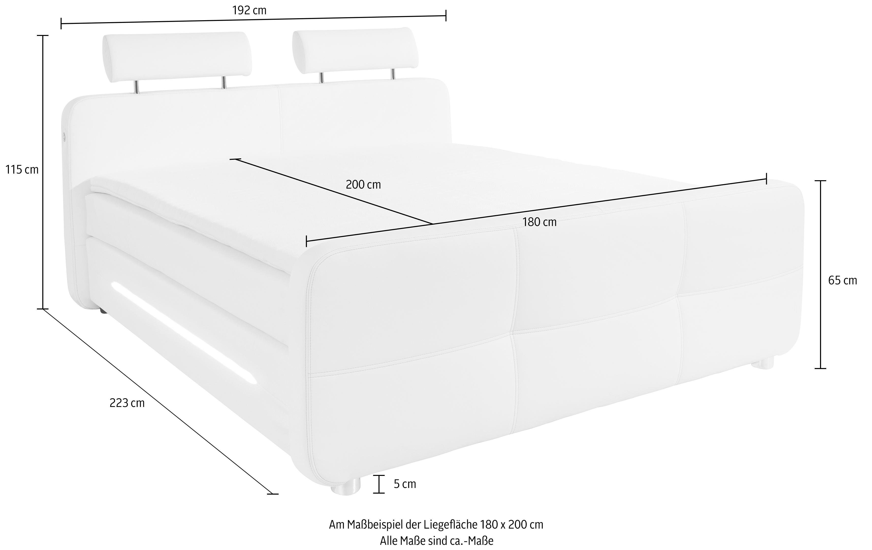 Jockenhöfer Gruppe Boxspring GINA