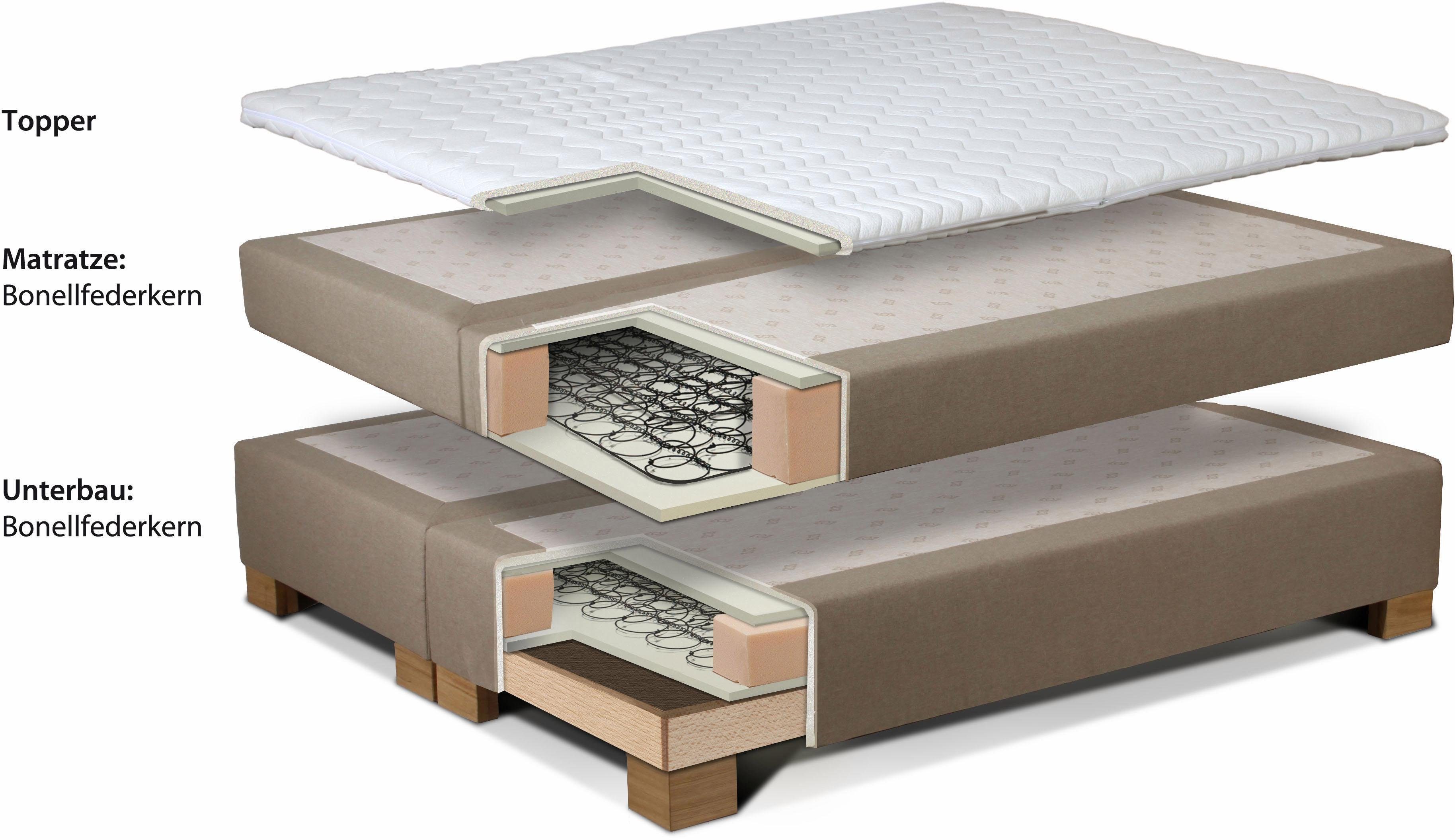 INOSIGN Boxspring Polo in 3 matrassoorten, 3 breedten en 4 kleuren
