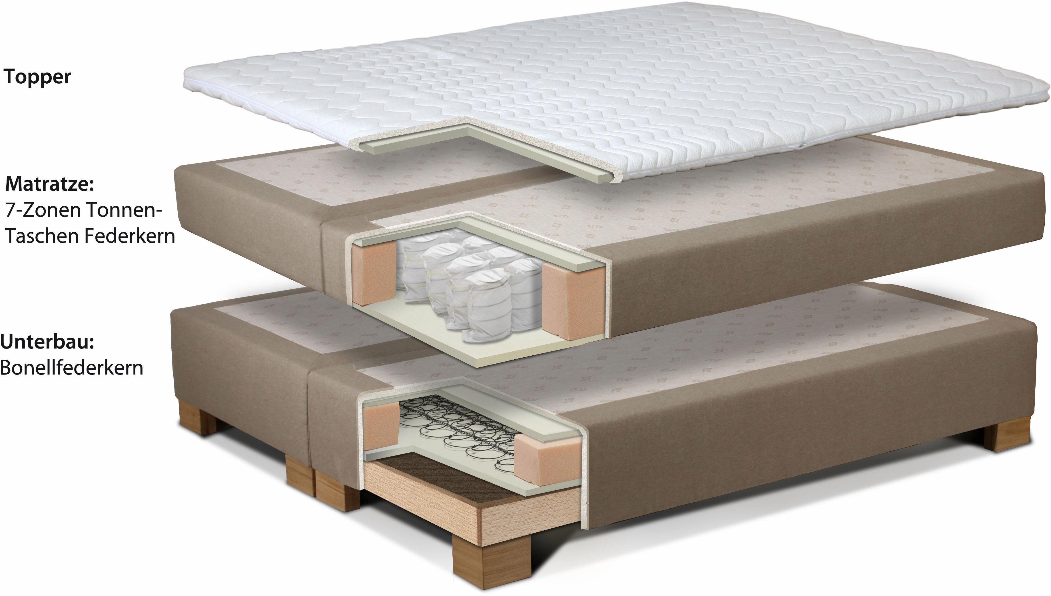 INOSIGN Boxspring Casano met fijne stiksels, in 3 matrassoorten, 2 hardheden en 5 kleuren