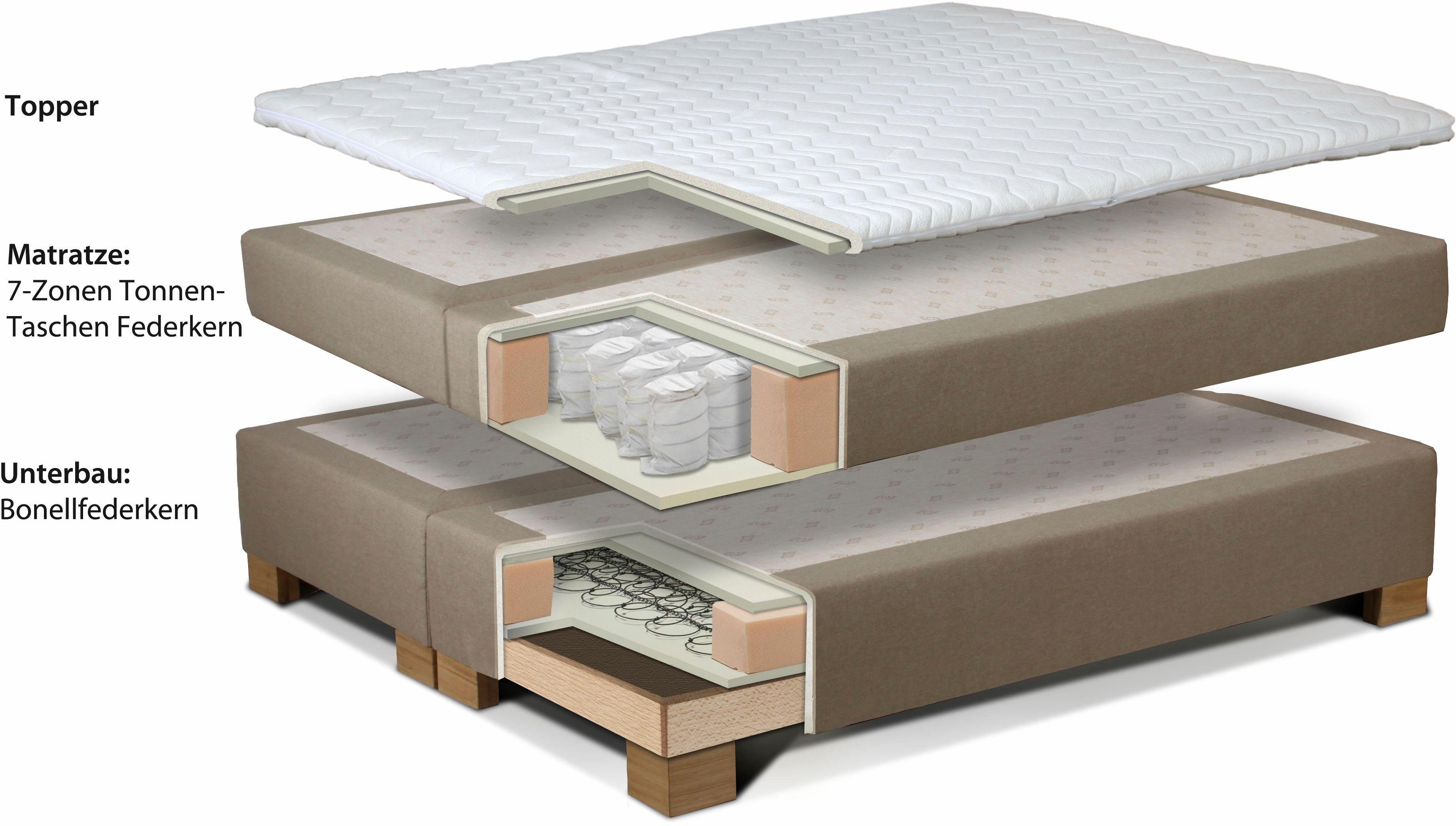INOSIGN Boxspring Coos met bijzondere stiksels in het hoofdbord, 3 matrassoorten, 2 hardheden