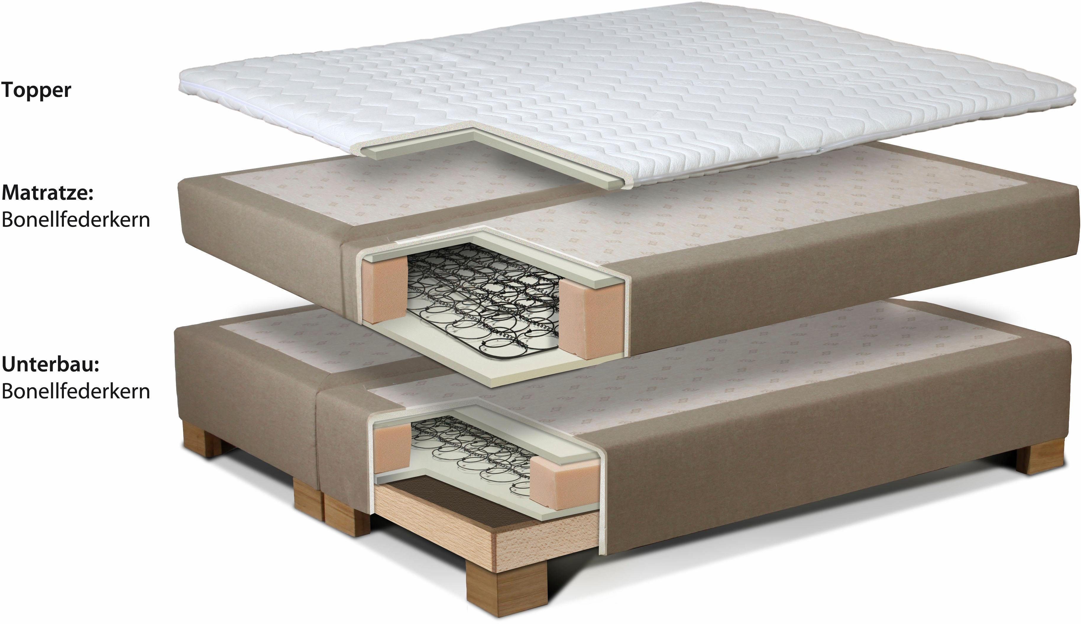 INOSIGN Boxspring Coos met bijzondere stiksels in het hoofdbord, 3 matrassoorten, 2 hardheden