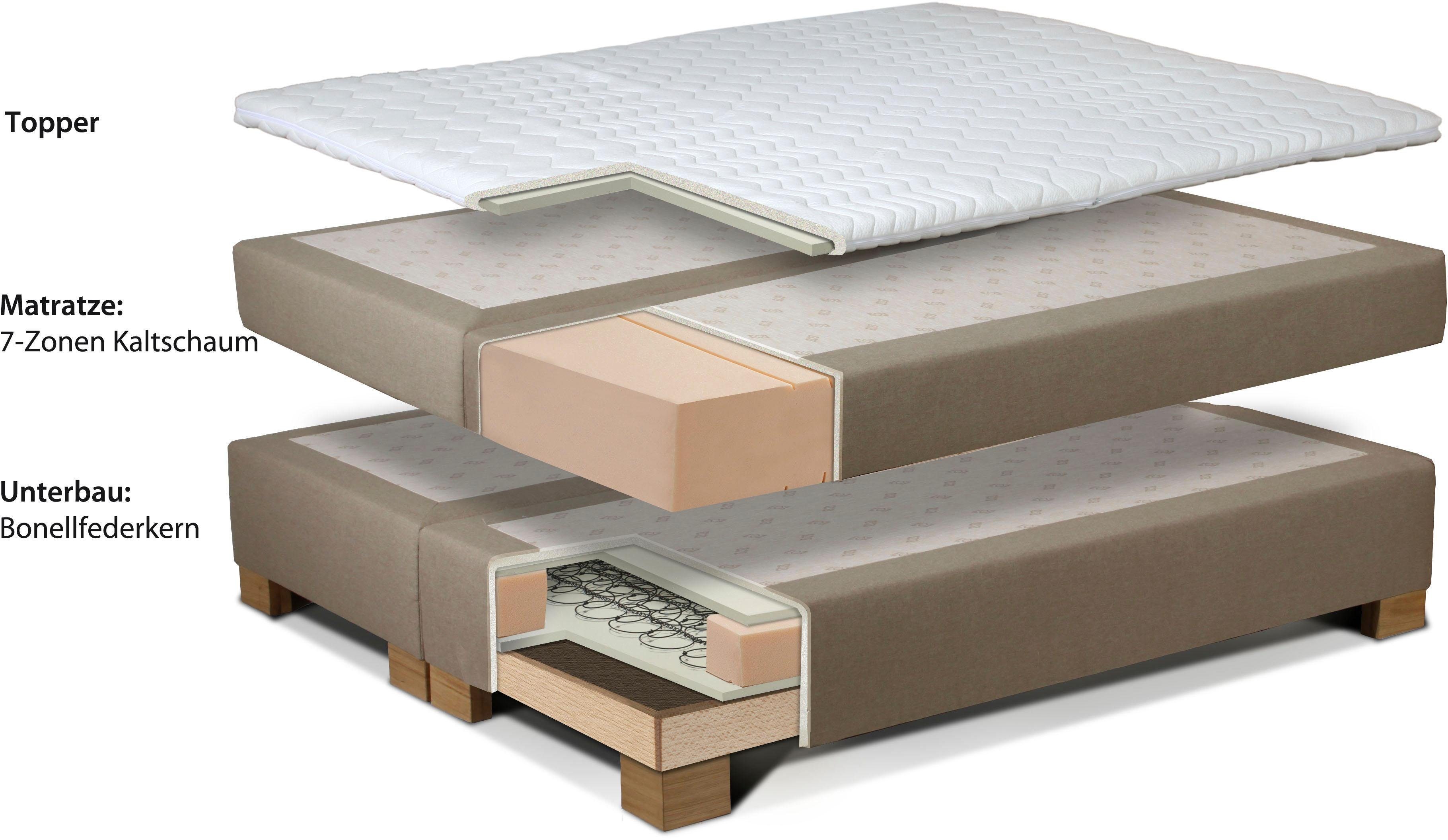 INOSIGN Boxspring Coos met bijzondere stiksels in het hoofdbord, 3 matrassoorten, 2 hardheden