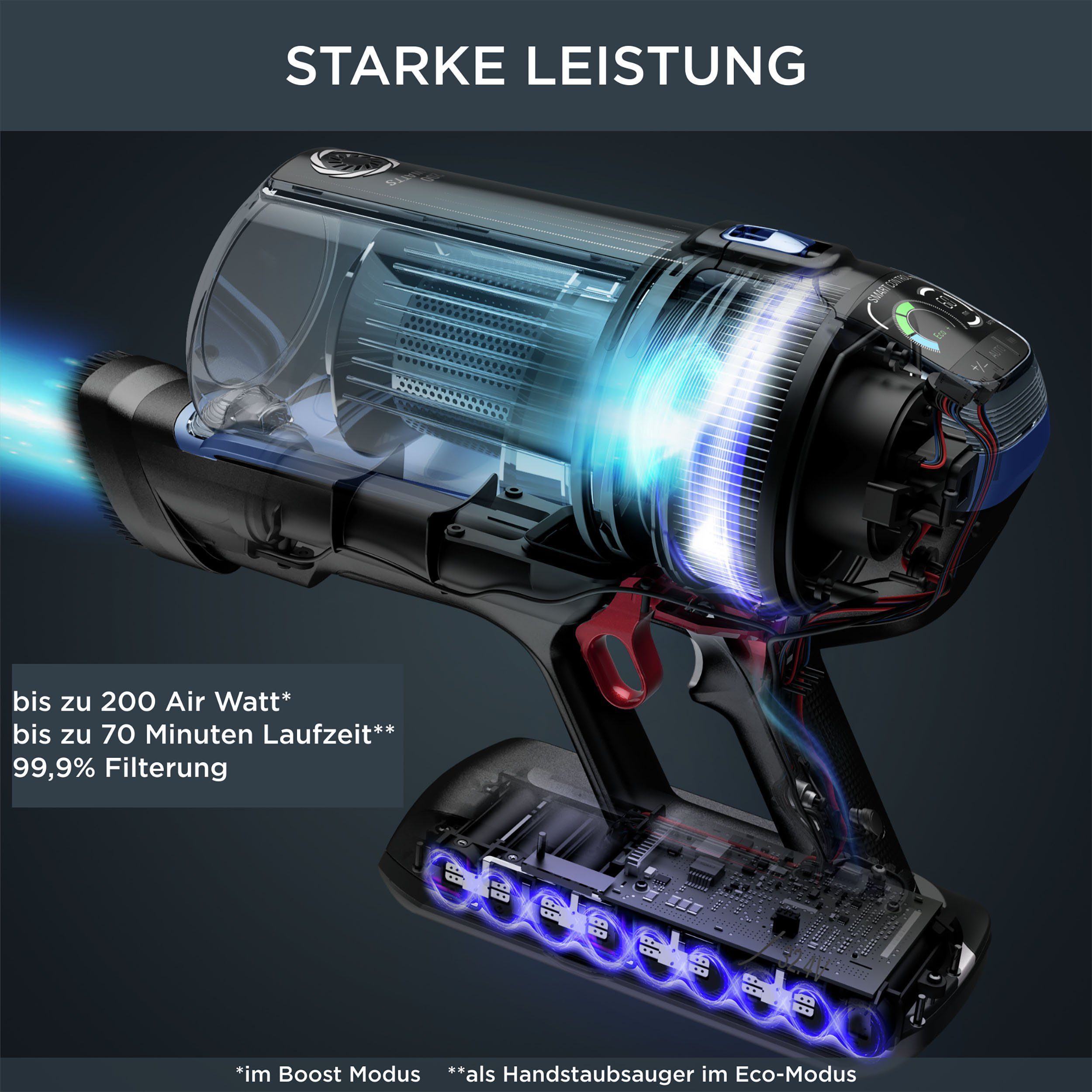 Rowenta Accu-kruimeldief en -stofzuiger RH99C0 X-Force Flex 14.60 Aqua krachtig, aqua zuigmond, hoge inhoud, flex-gewricht