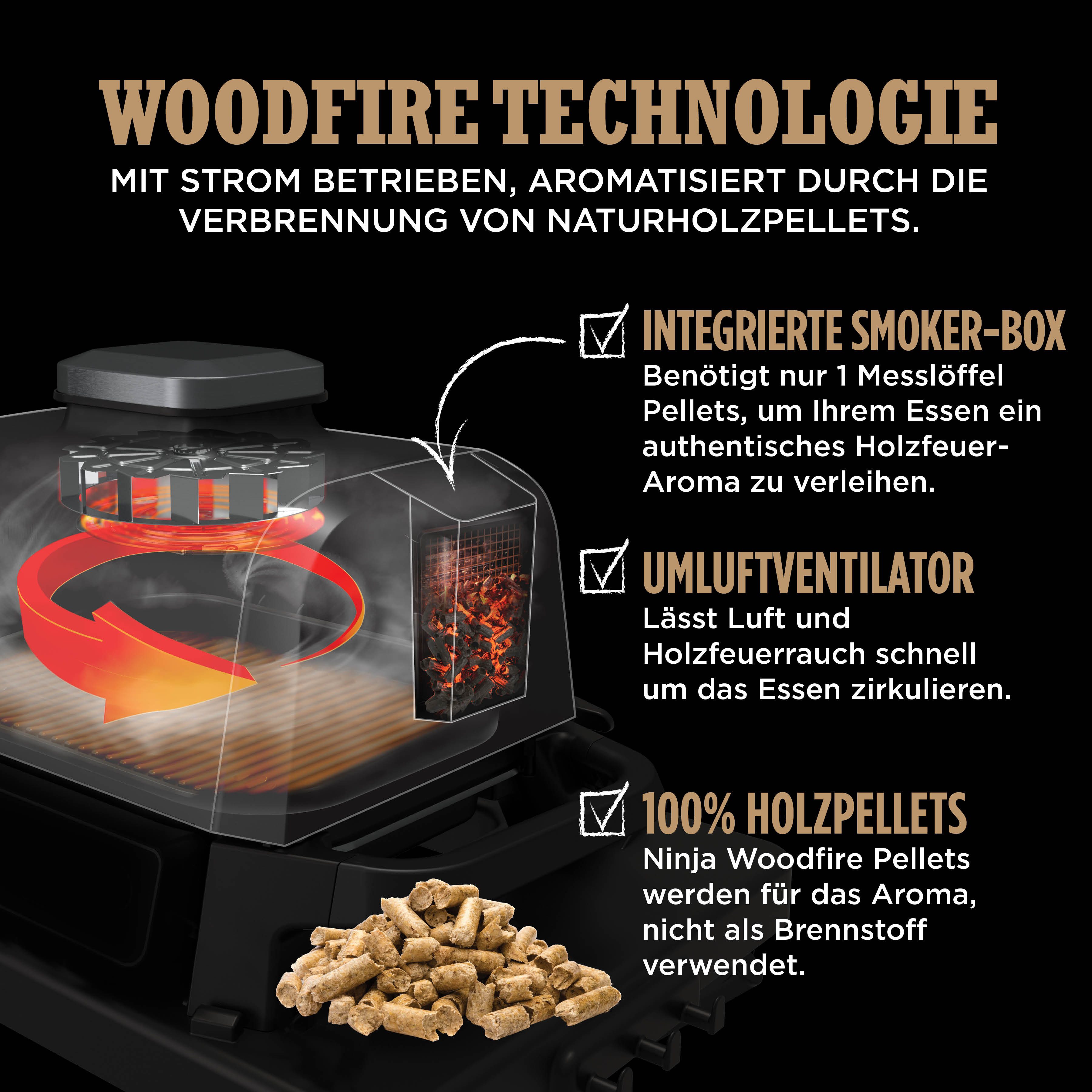 NINJA Tafelgrill Ninja Woodfire OG701EU Elektrische outdoorgrill