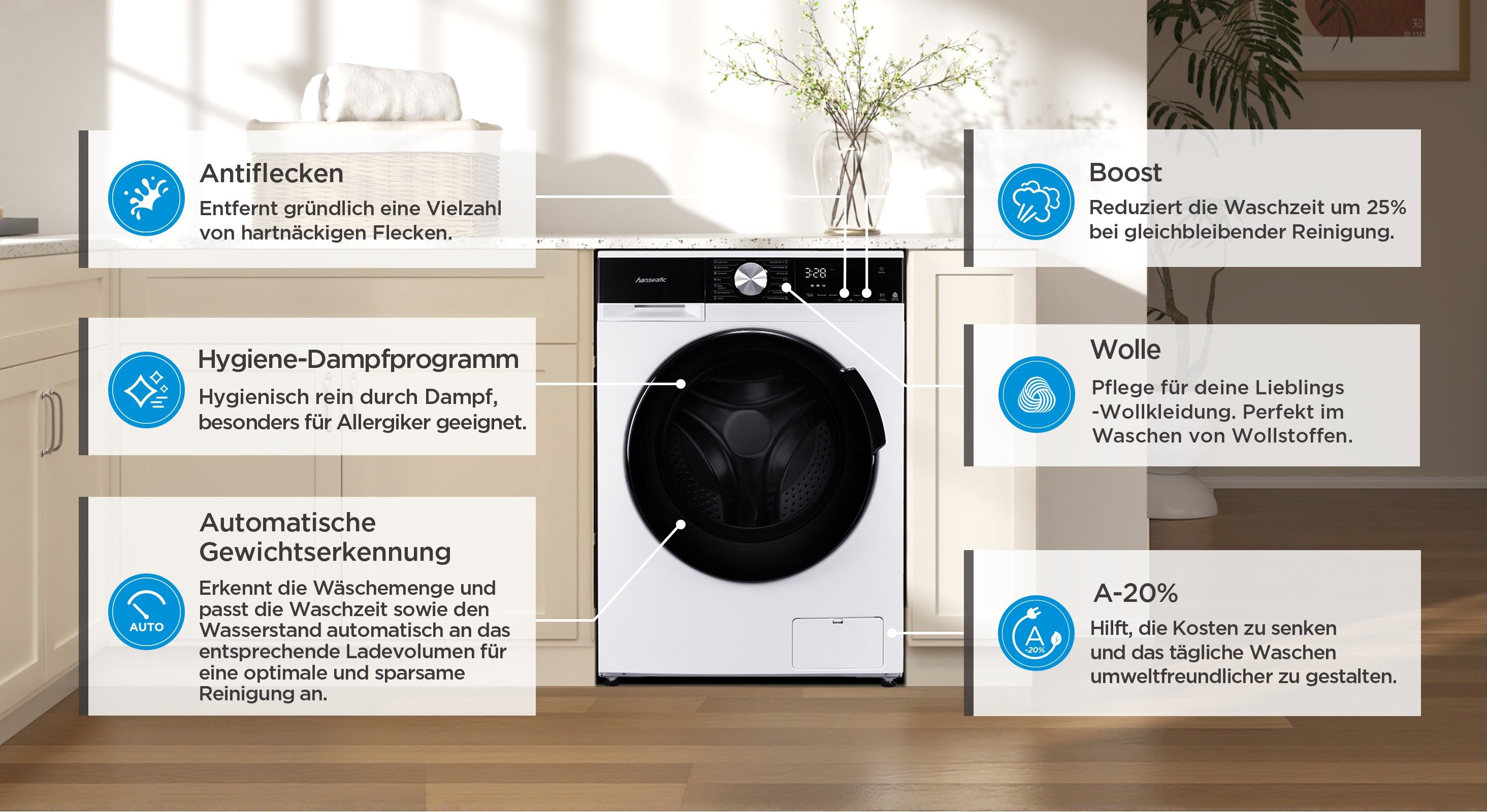 Hanseatic Wasmachine HWMM1714A2, 7 kg, Full Touch Display, Snelwasprogramma, Stoomfunctie