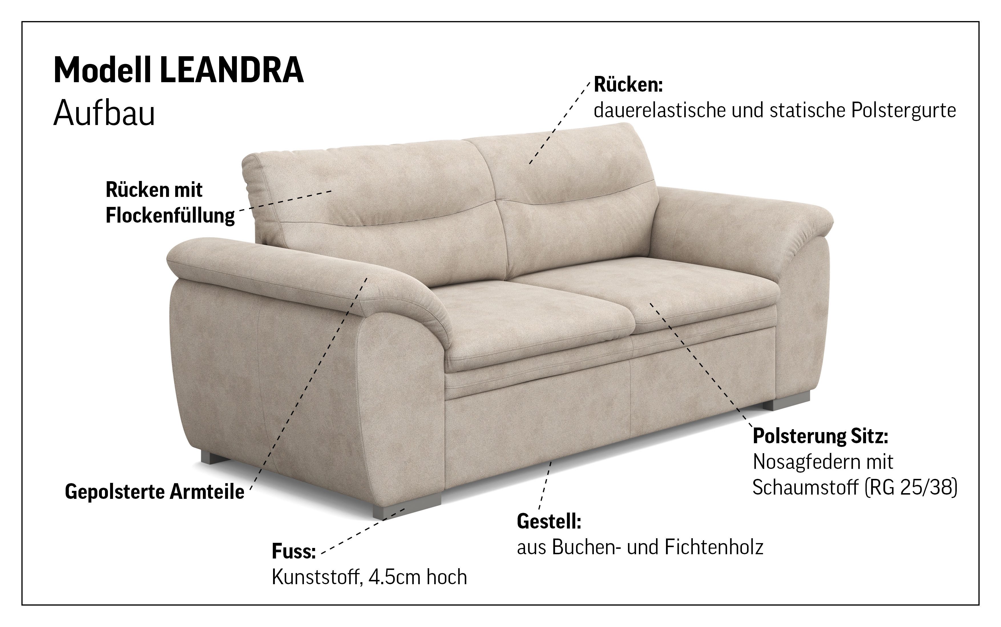 COTTA 2,5-zitsbank Leandra