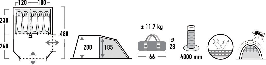 High Peak Tunneltent Paros 5 (set)