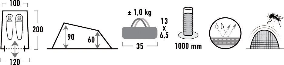 High Peak Noktent Minilite (set)