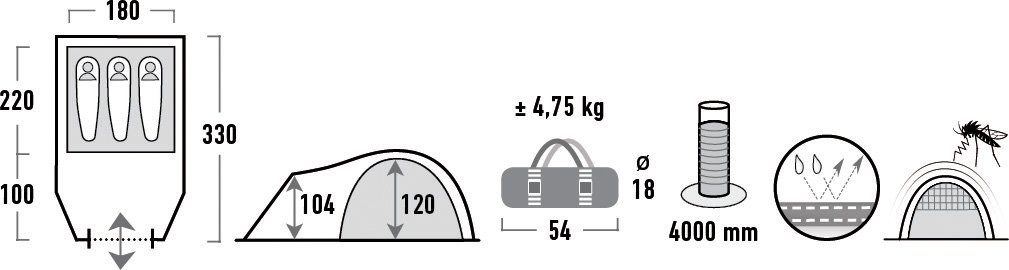 High Peak Koepeltent Talos 3 (set)