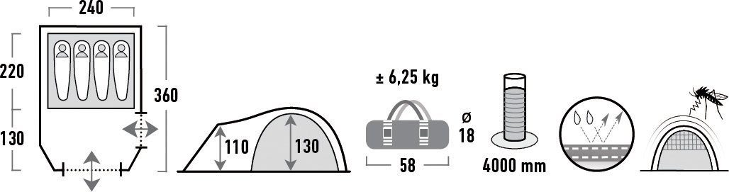 High Peak Koepeltent Mesos 4 (set)