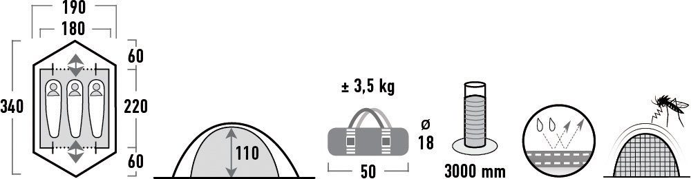 High Peak Koepeltent Woodpecker 3 (set)