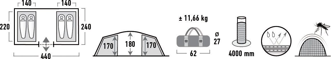 High Peak Tunneltent Tauris 4 (set)