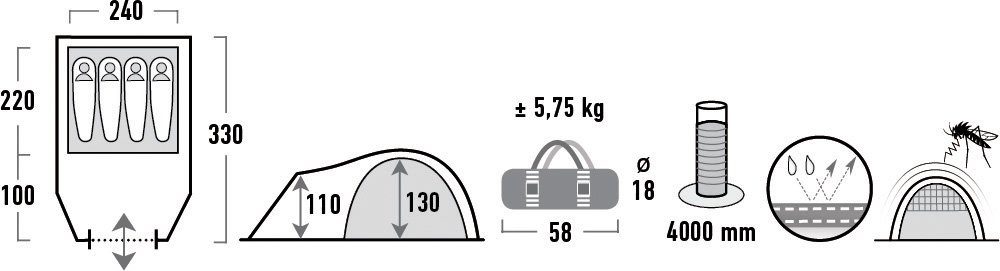 High Peak Koepeltent Talos 4 (set)
