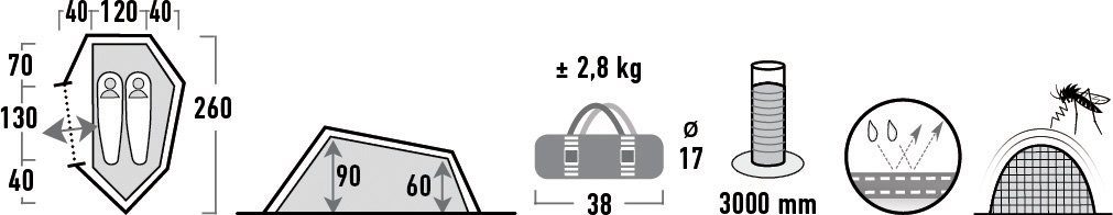 High Peak Tunneltent Sparrow