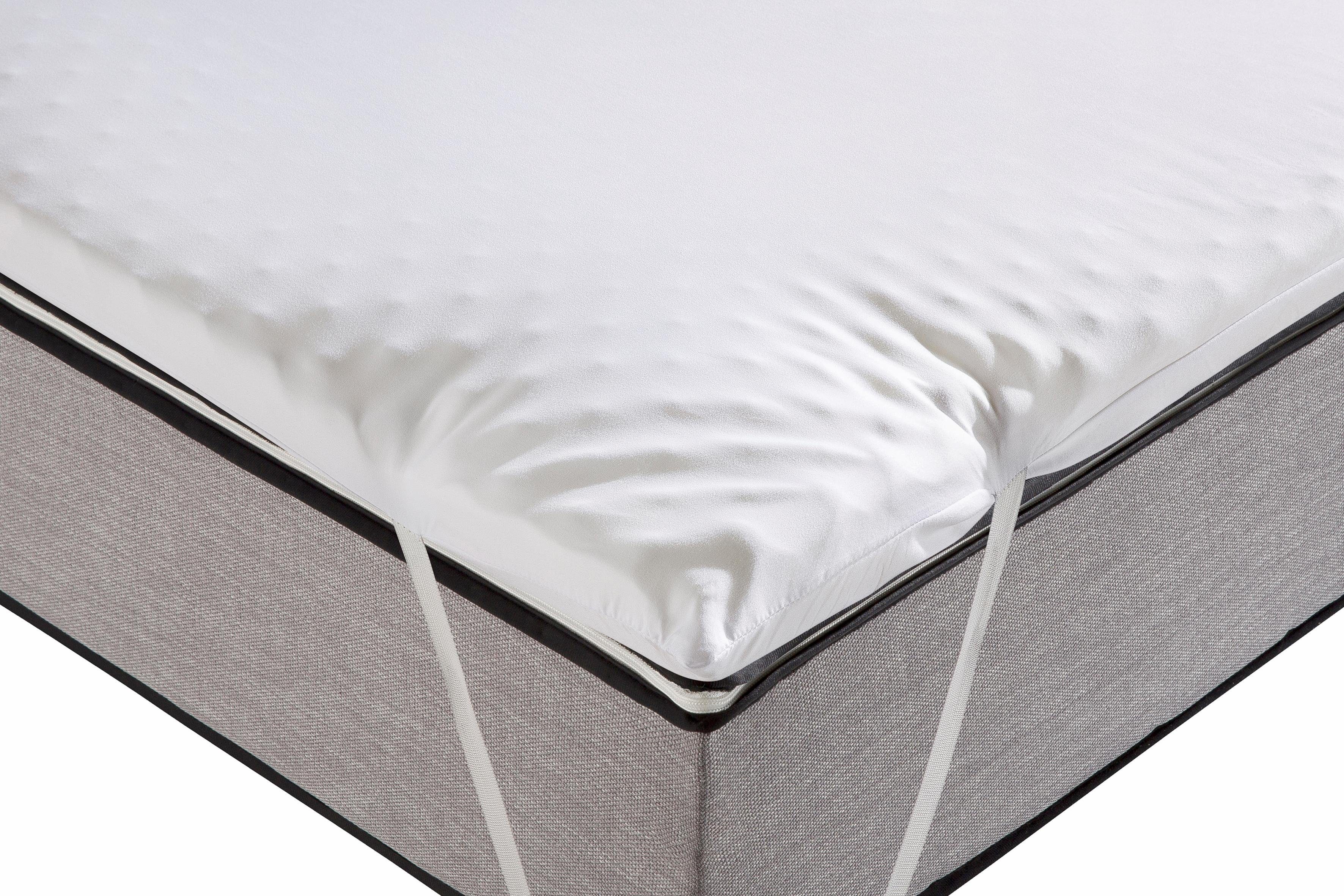 Jekatex Topmatras Microaktiv 5,0 (1 stuk)