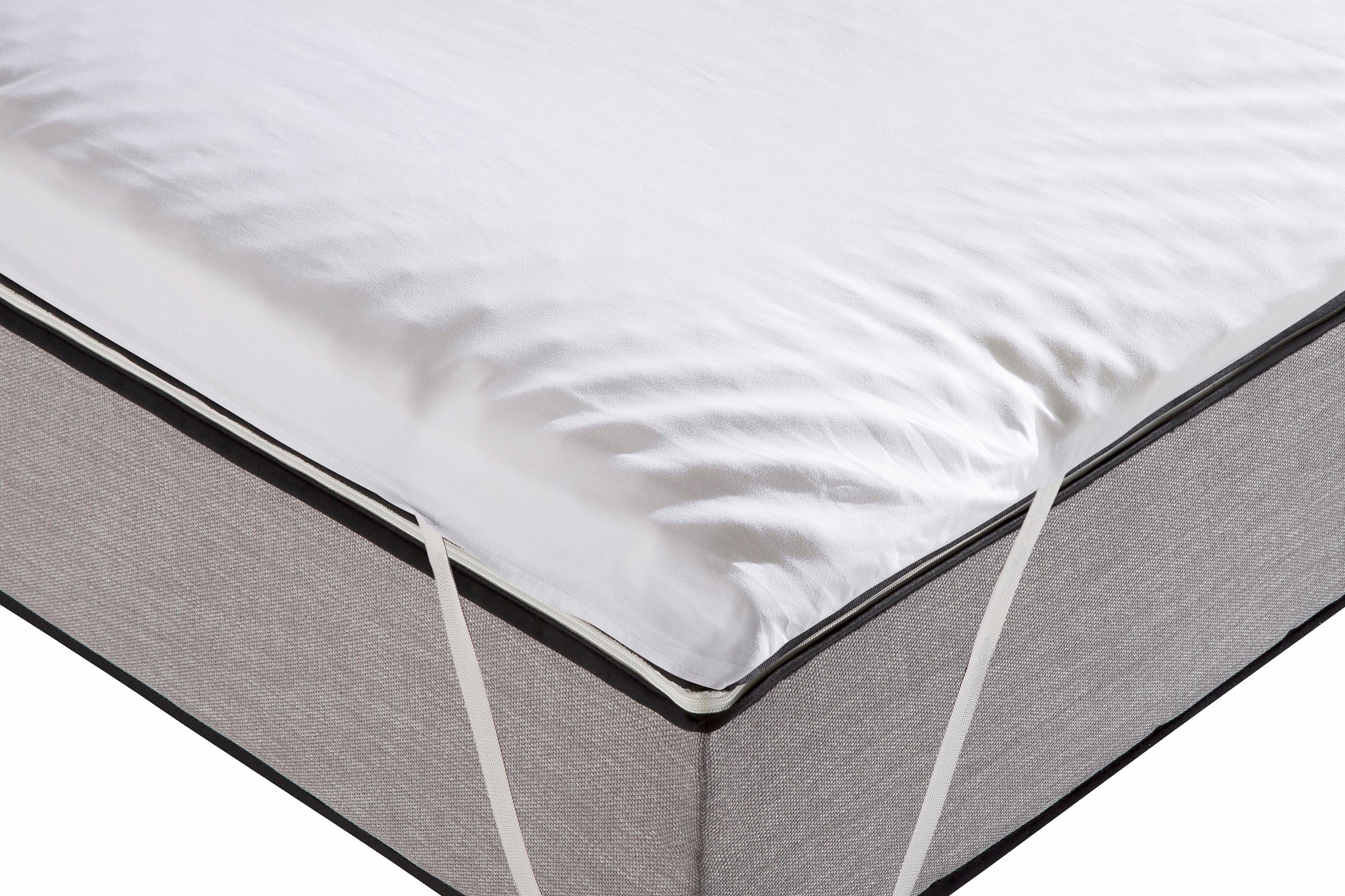 Jekatex Topmatras Microaktiv 2,5 in 90x200 cm en andere maten beschikbaar (1 stuk)