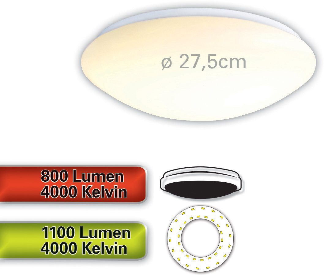 näve Led-plafondlamp Dublin Led plafondlamp