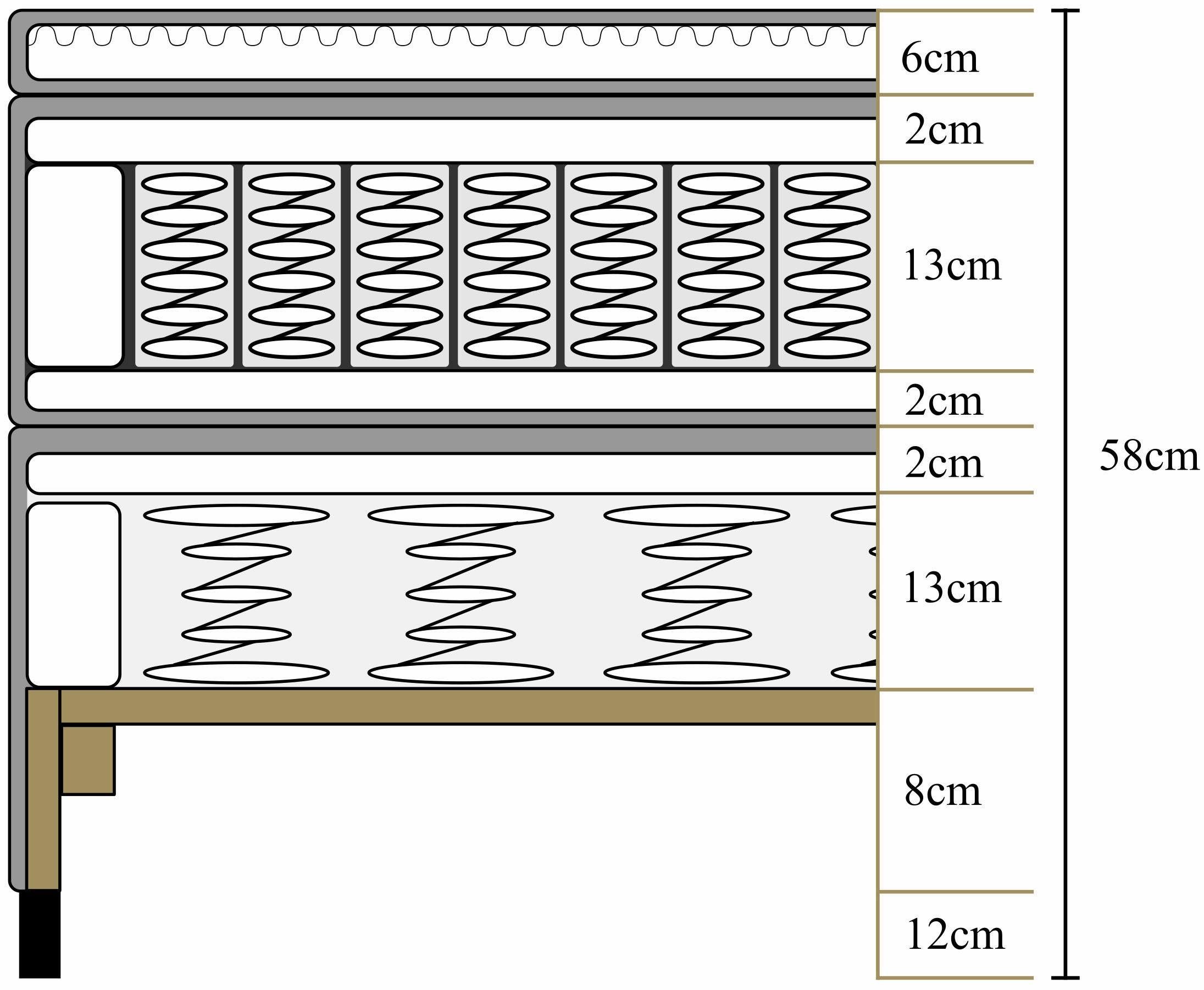 Home affaire Boxspring Sonja met stiksels in het hoofdbord en houten frame, inclusief topmatras