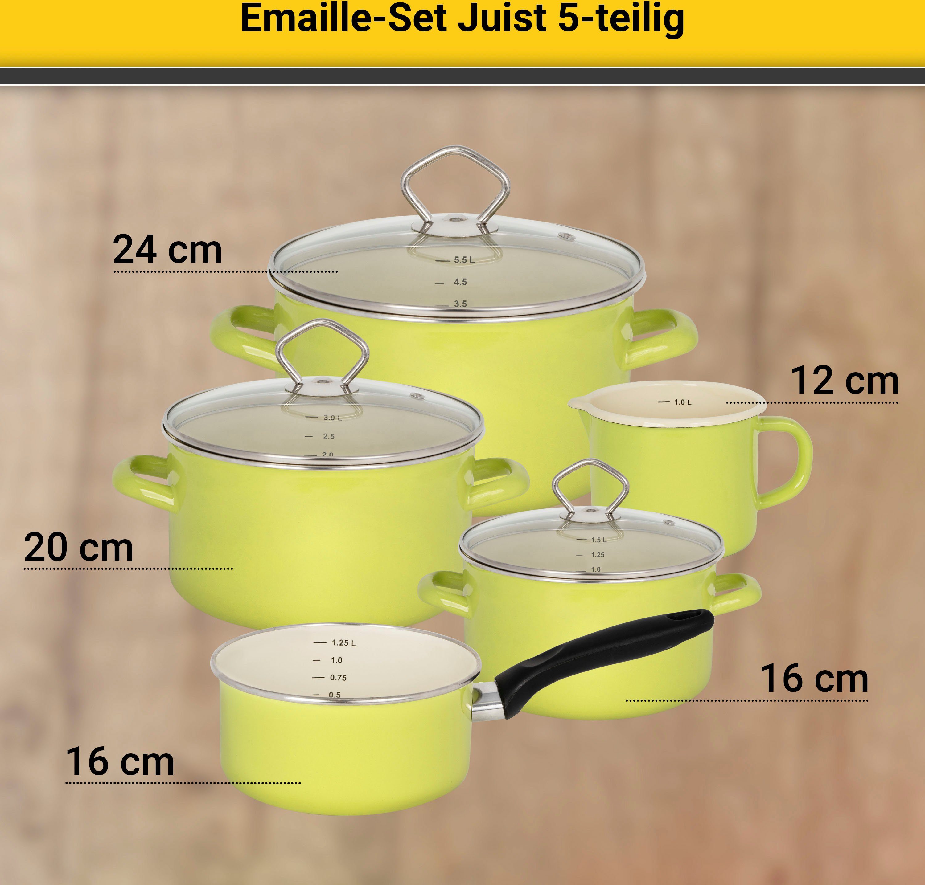 Krüger Pannenset Juist Inductie (set)