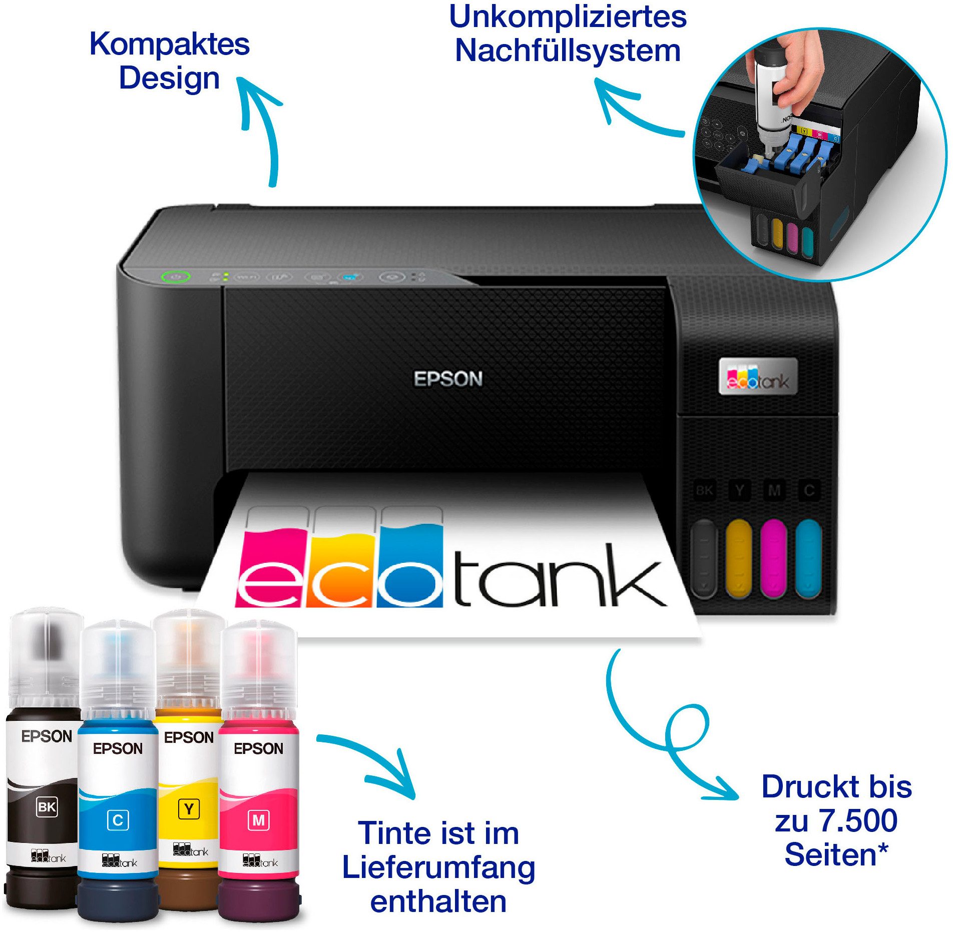 Epson All-in-oneprinter EcoTank ET-2815