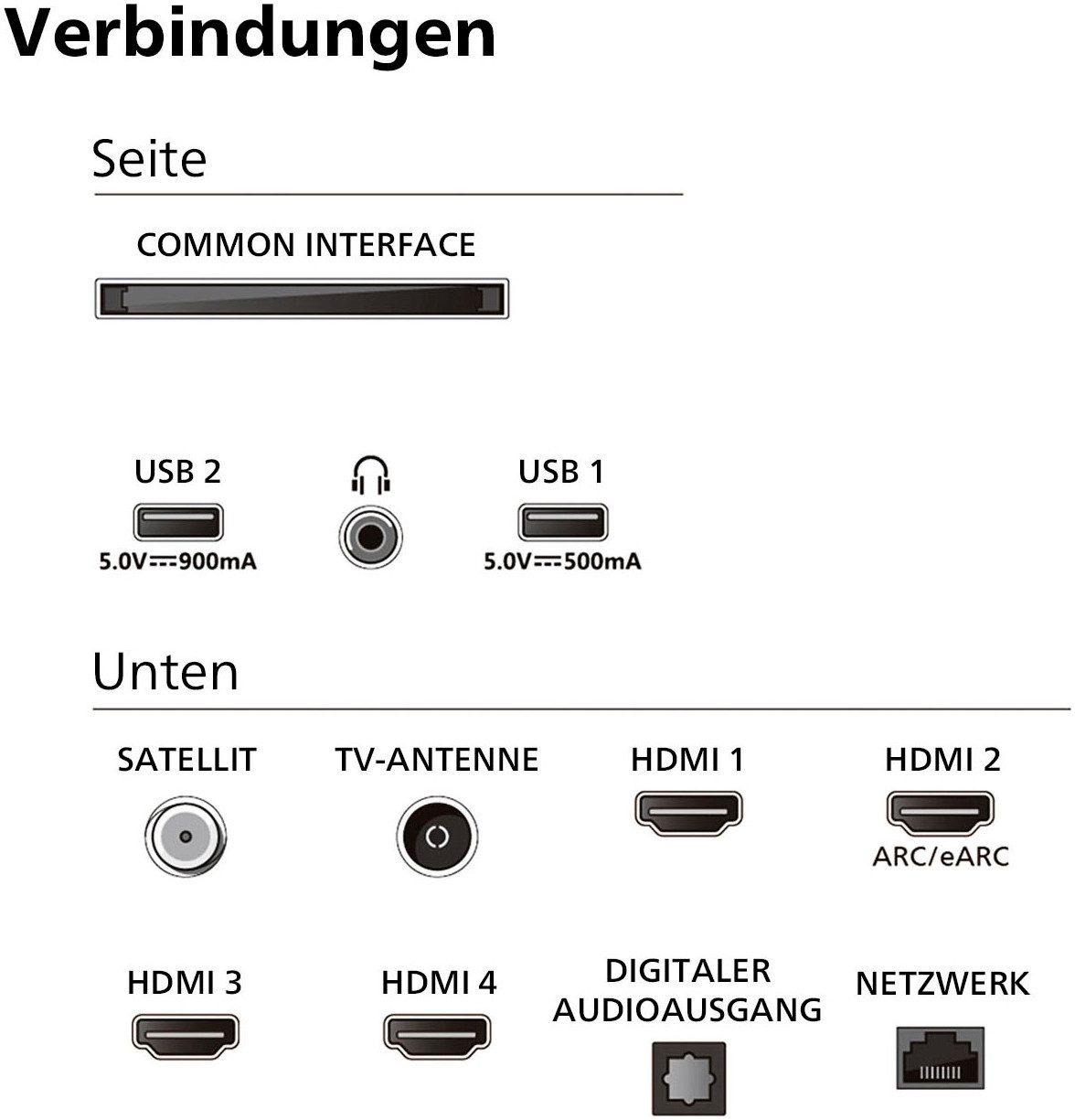 Philips Led-TV, 139 cm / 55", 4K Ultra HD, Smart TV