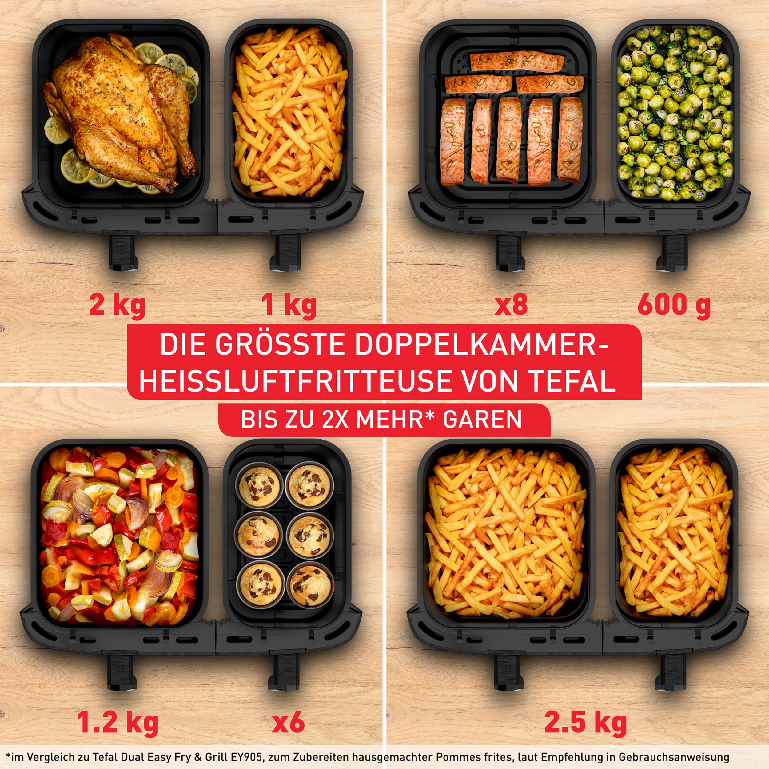 Tefal Airfryer EY9428 Dual Easy Fry XXL