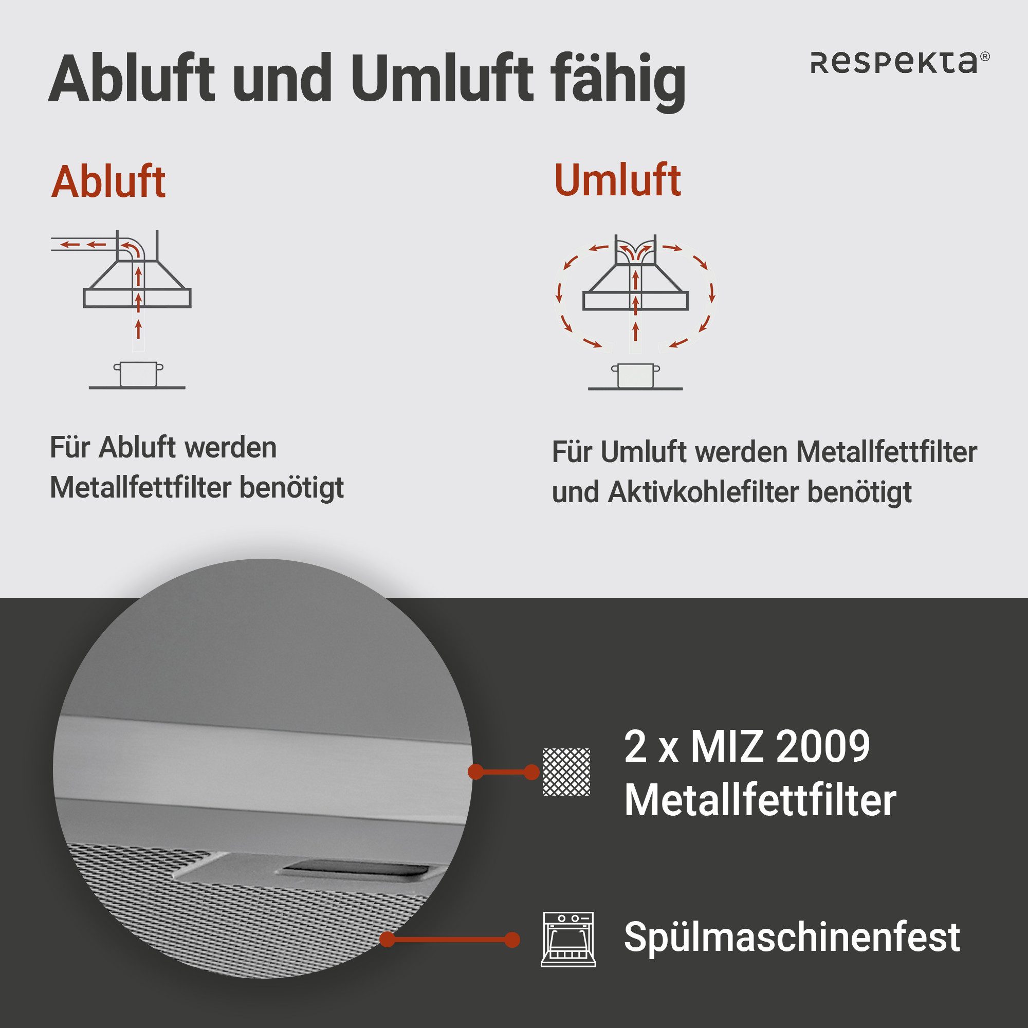 RESPEKTA Schouwkap CH 22078 IXB 60 cm, 3 vermogensniveaus, led-verlichting, geschikt voor afzuiging en recirculatie