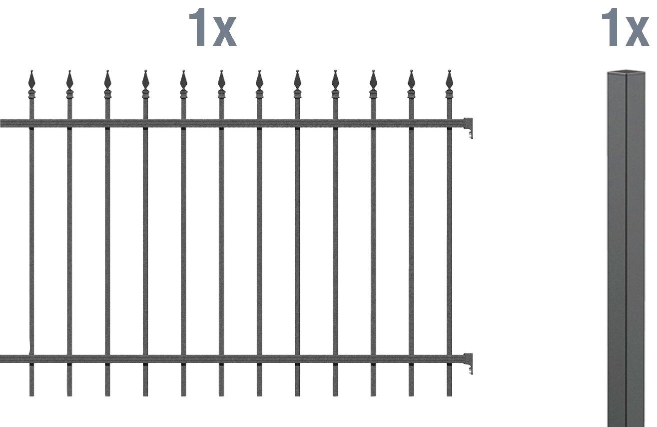 GAH Alberts Metalen hek Uitbreidingsset Chaussee Hoogte: 100 en 120 cm, breedte: 200 cm, om in beton te verankeren