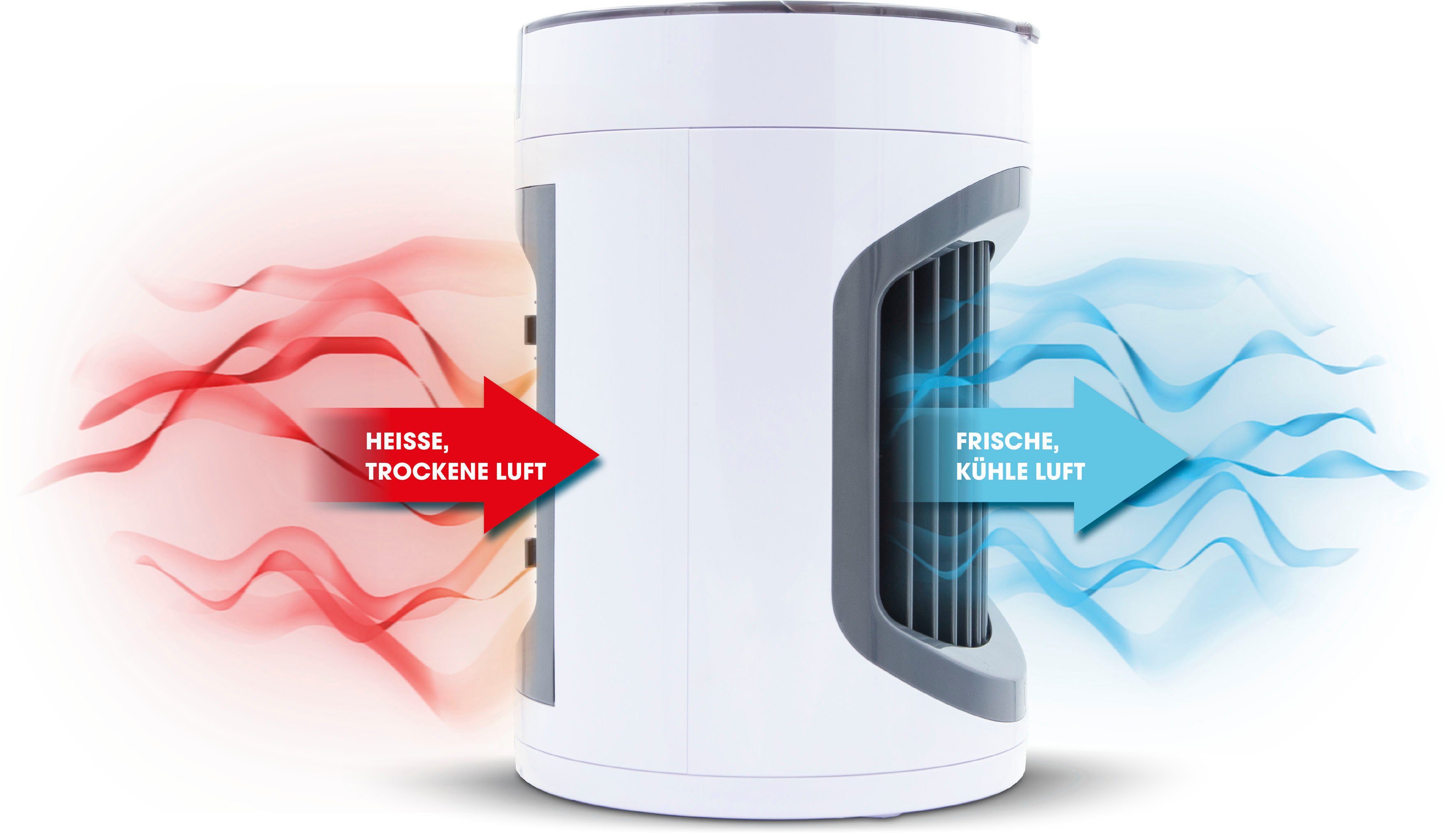MediaShop Ventilator-combiapparaat Smart Chill