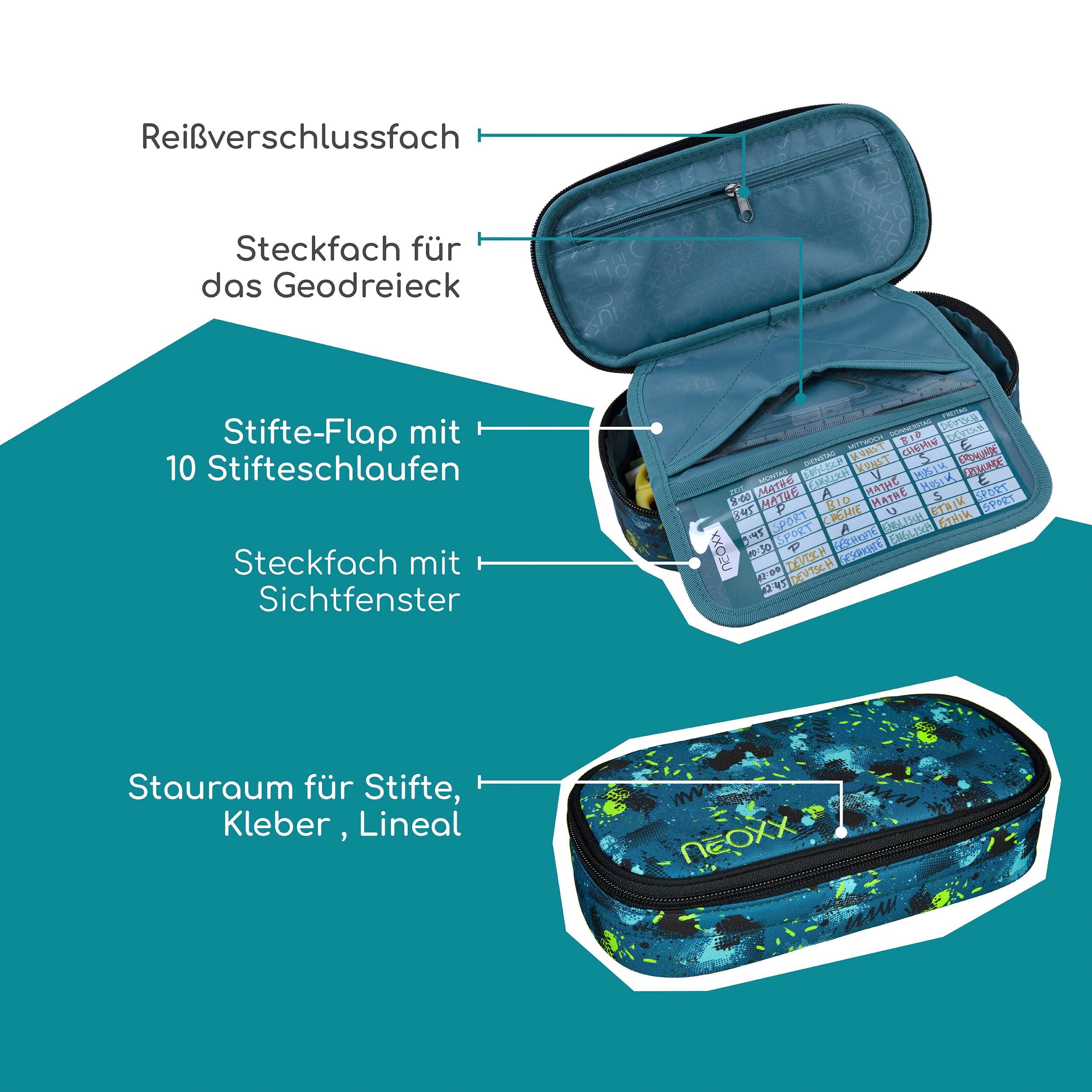 neoxx Etui Jump, Petrol Extreme gedeeltelijk van gerecycled materiaal