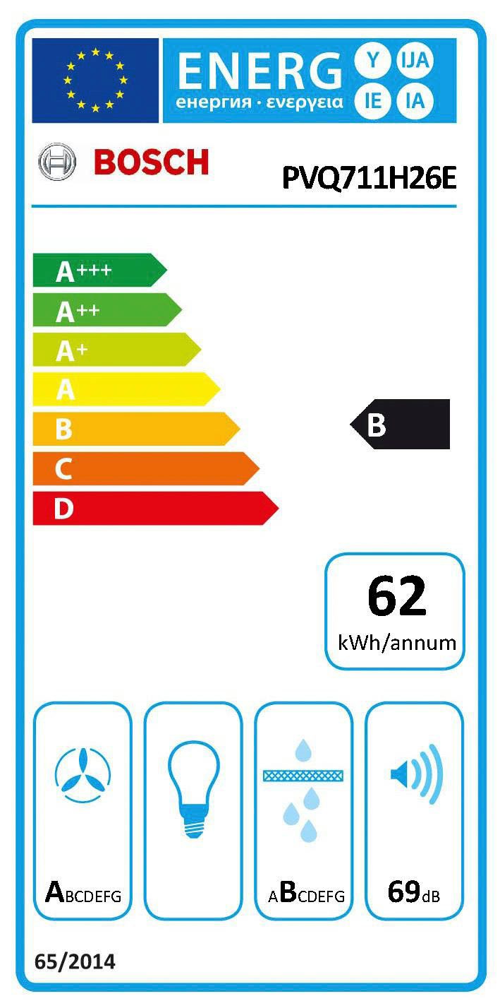 BOSCH Kookplaat met afzuigkap PVQ711H26E
