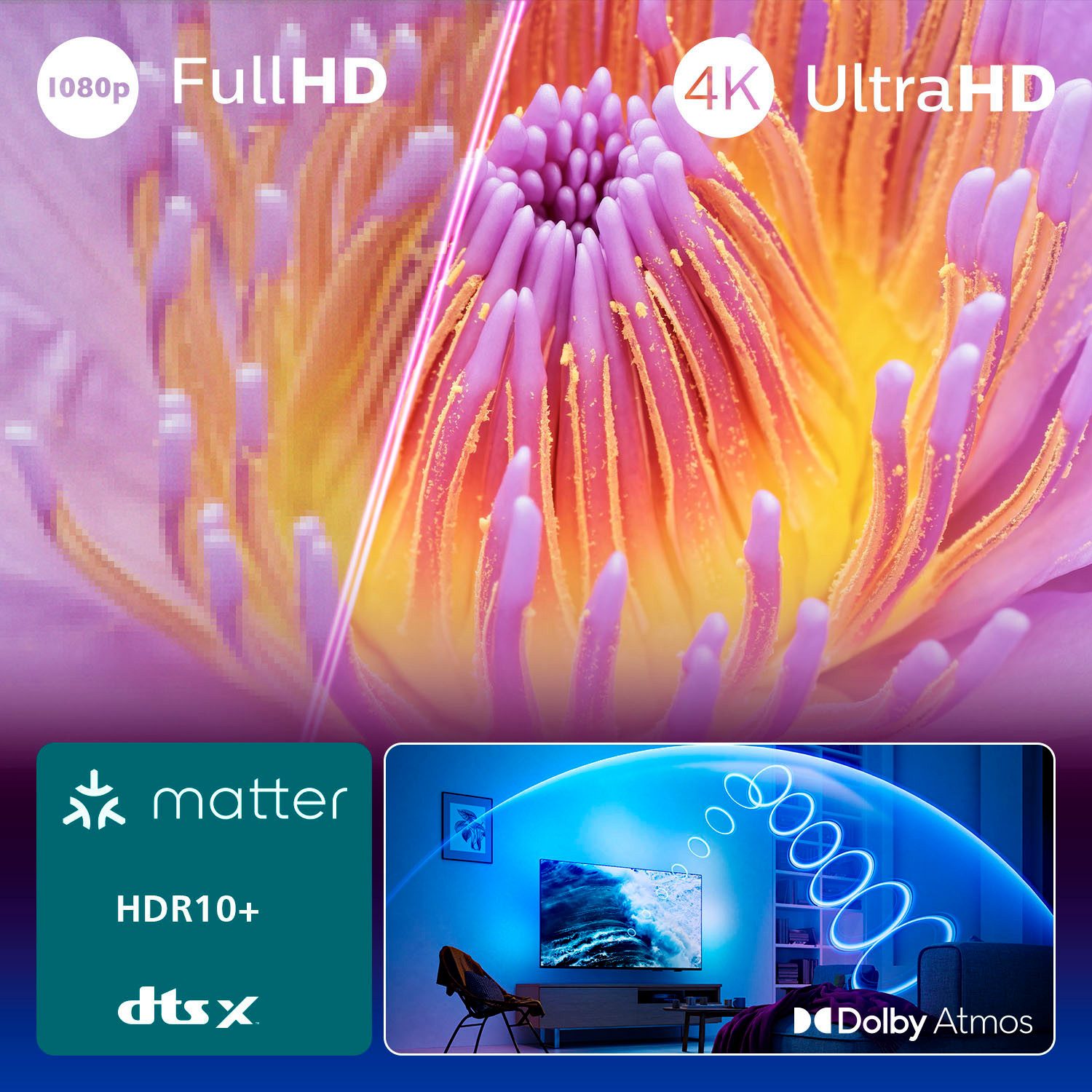 Philips Led-TV 75PUS8500/12