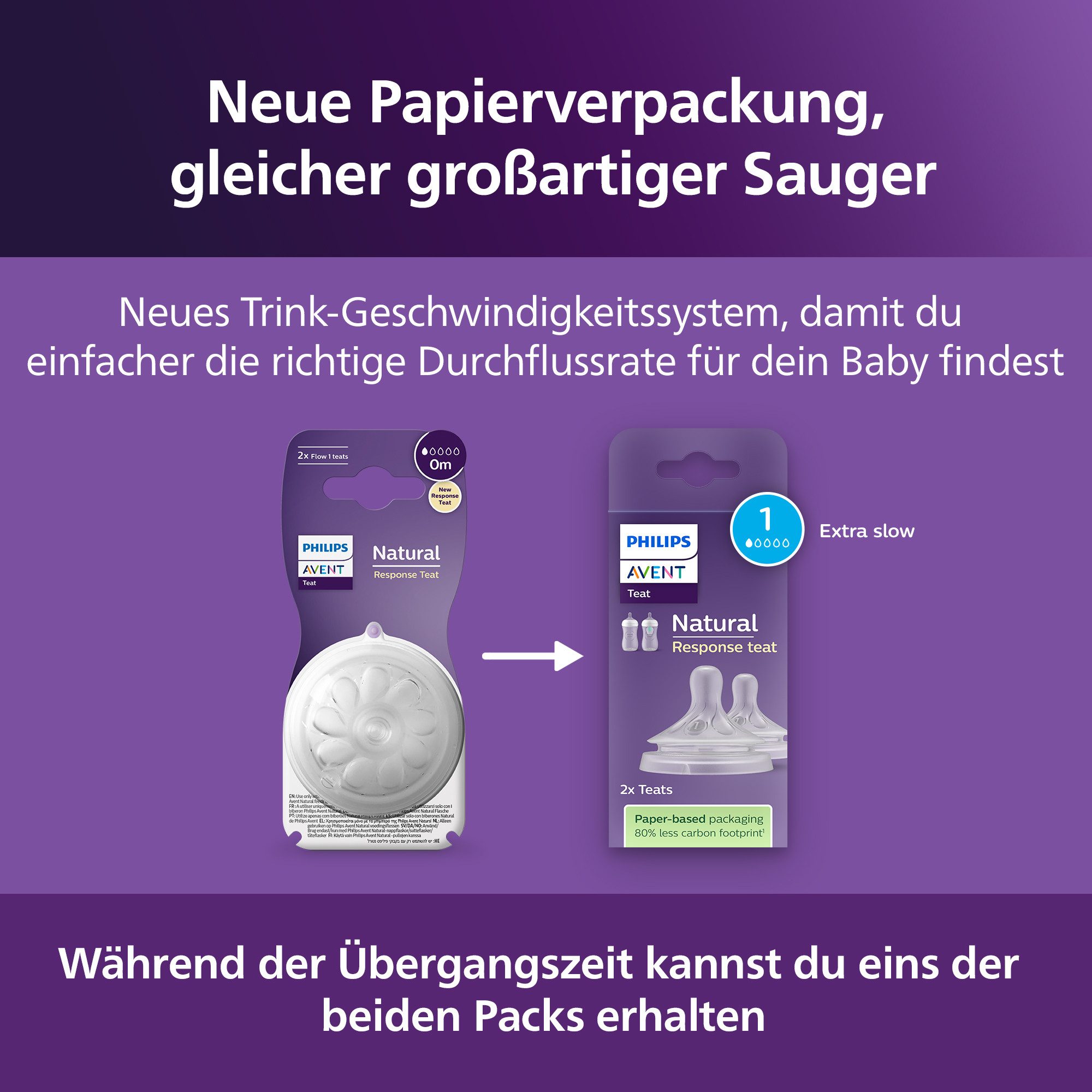 Philips AVENT Flesspeen Natural Response SCY961/02 2 stuks met anti-koliek ventiel, vanaf 0 maanden