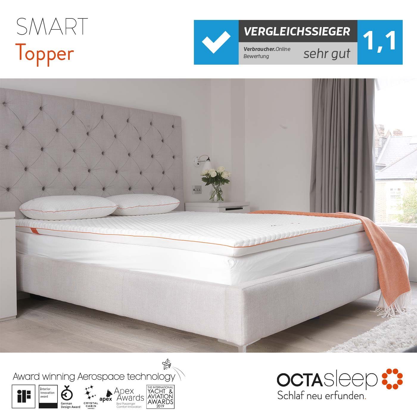 OCTAsleep Topmatras Octasleep Smart OCTAspring® Aerospace technologie (1 stuk)