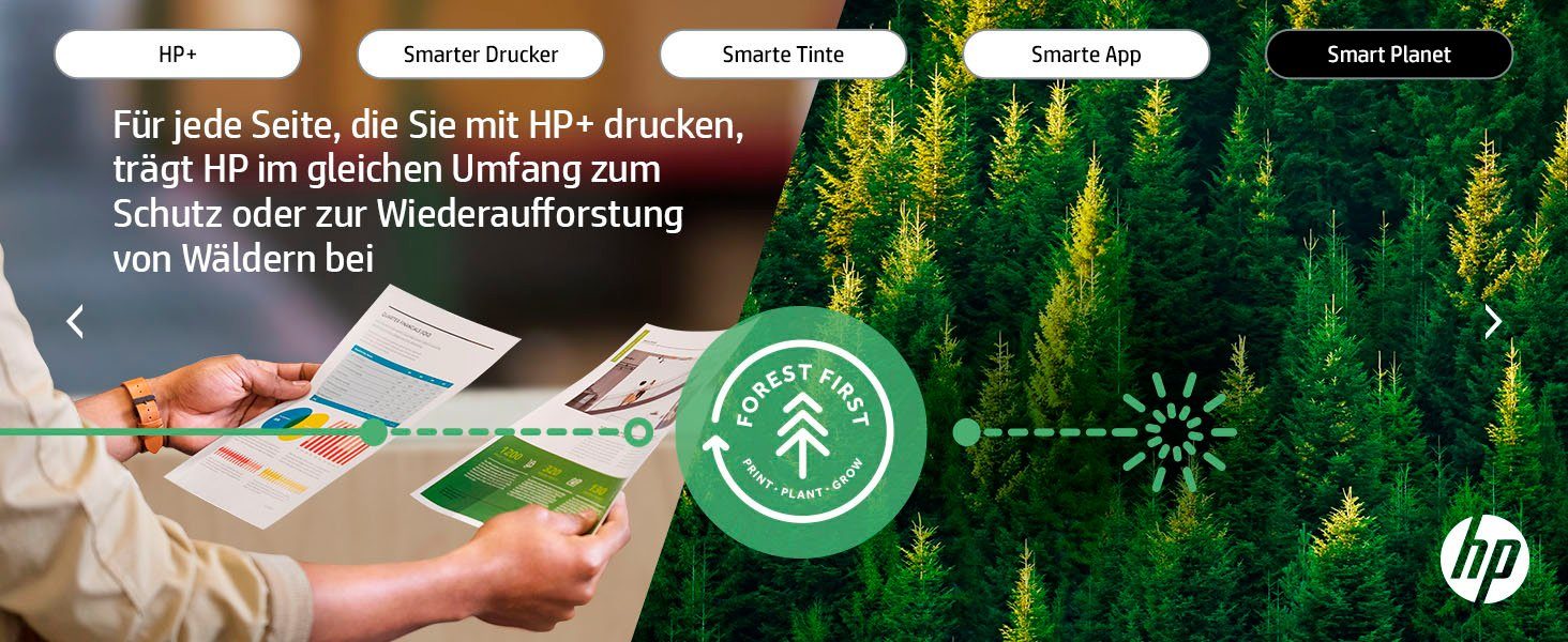 HP All-in-oneprinter Envy Inspire 7220e