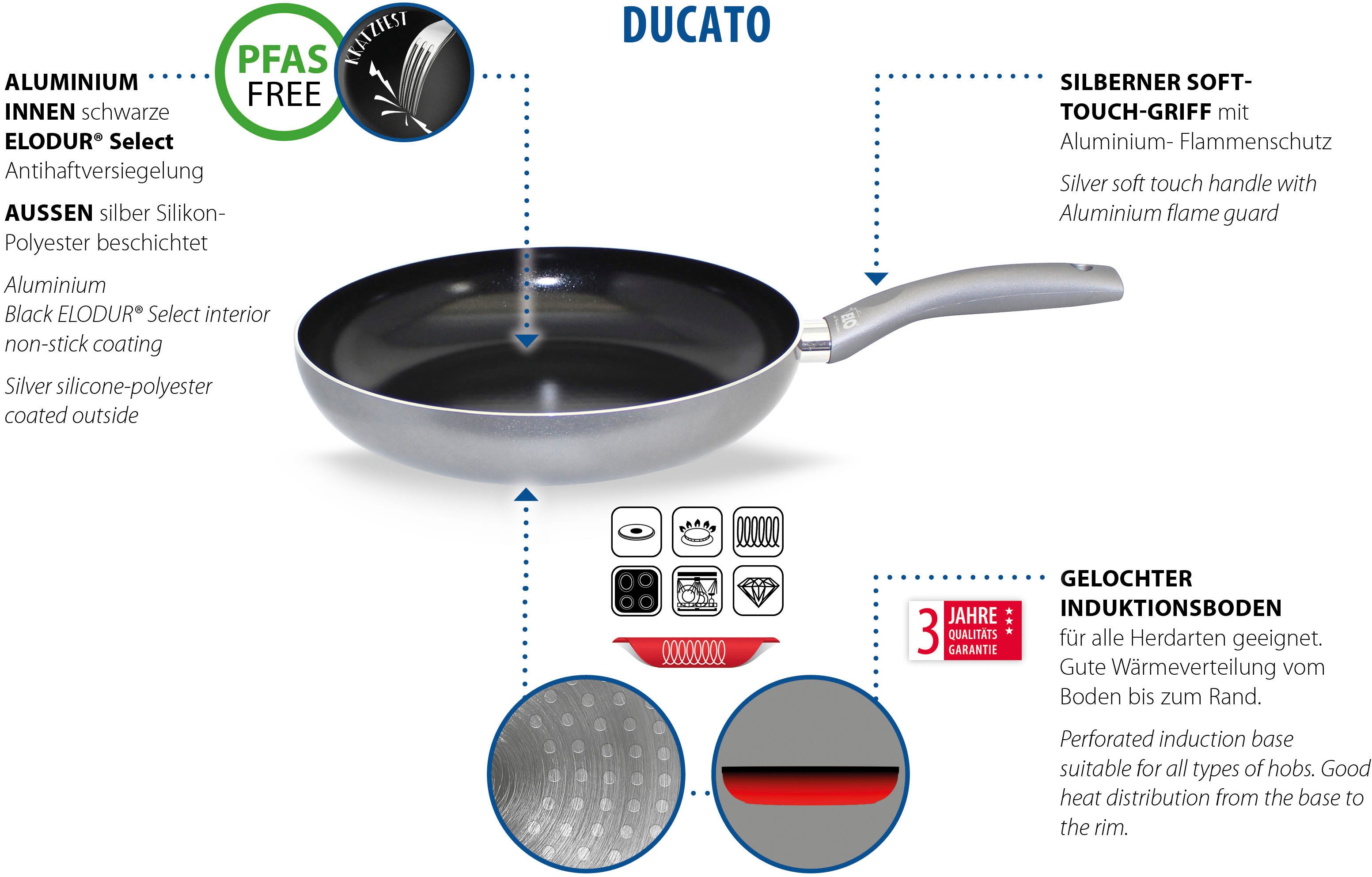 Elo Basic Crêpepan Bratprofi Ø 24 cm, inductie