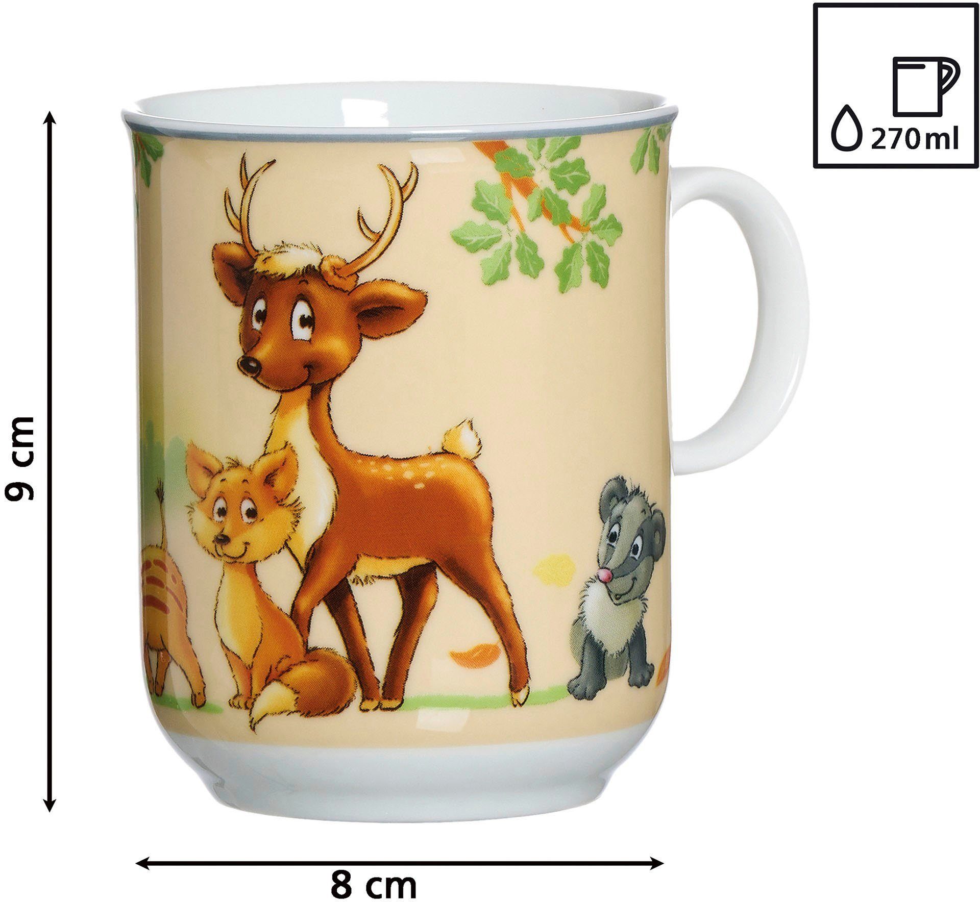 Ritzenhoff & Breker Kinderservies-set Bosdieren in decoratieve cadeauverpakking (set, 3-delig)