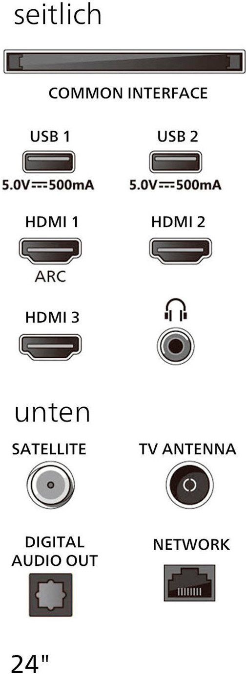 Philips Led-TV 24PHS6000/12