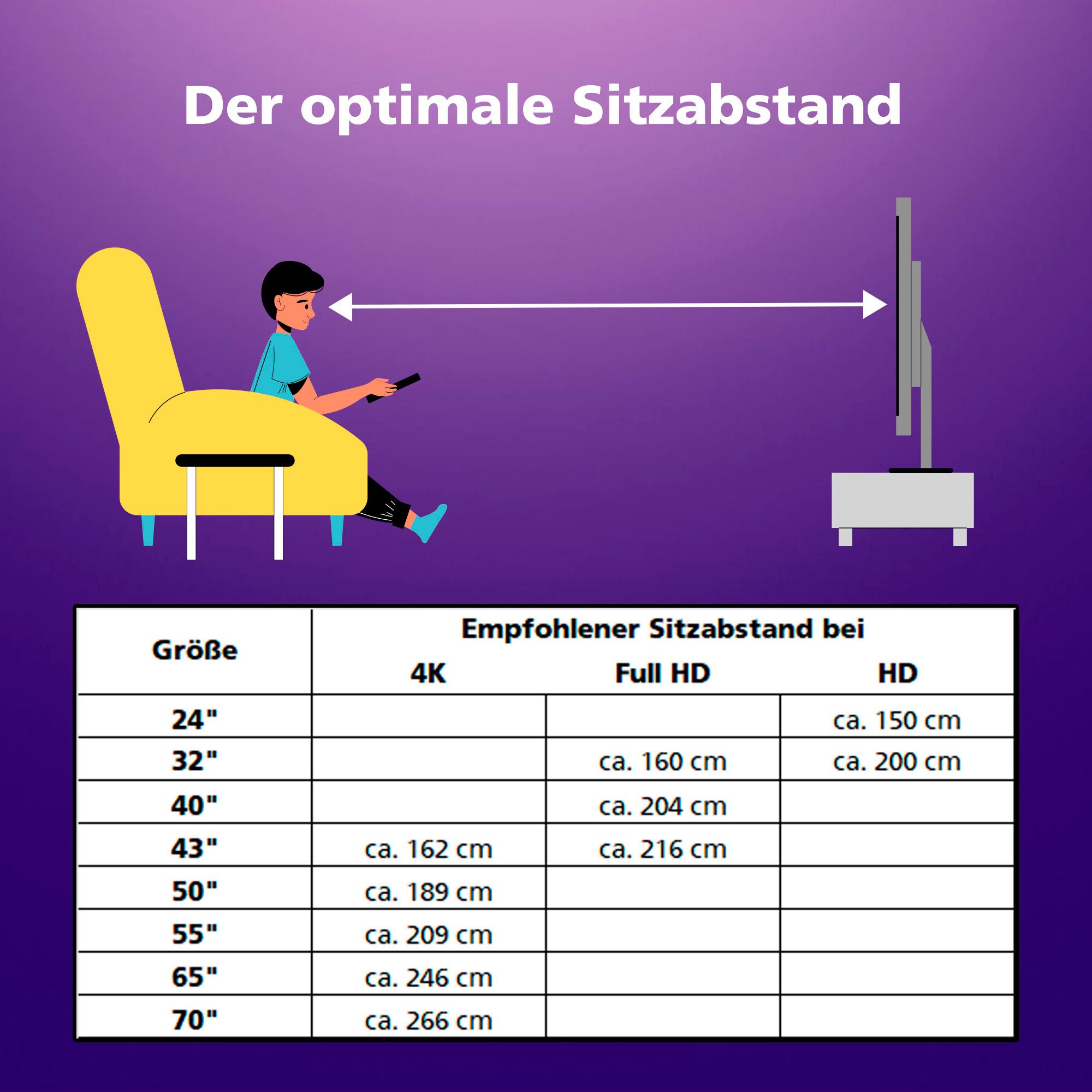 JVC Led-TV LT-40VDF5455, 100 cm / 40", Smart TV