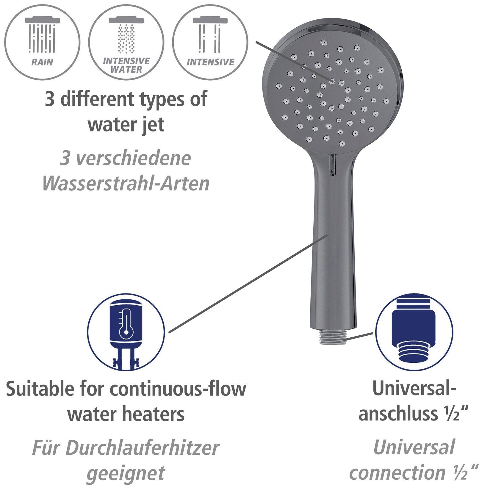 WENKO Slang en handdouche Young Douchebuis incl. houder, handdouche en douche slang