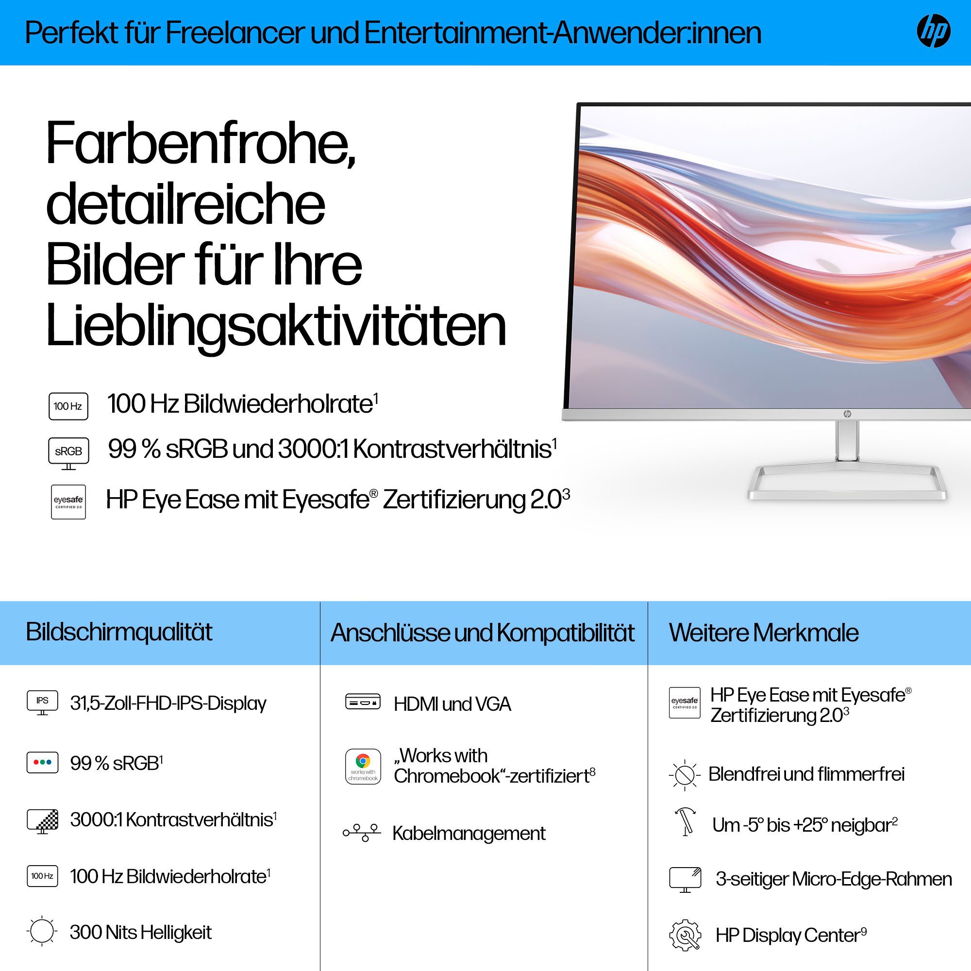 HP Ledscherm 532sf (HSD-0176-K), 80 cm / 32", Full HD