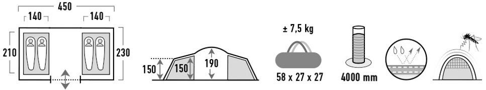 High Peak Koepeltent Como 4.0
