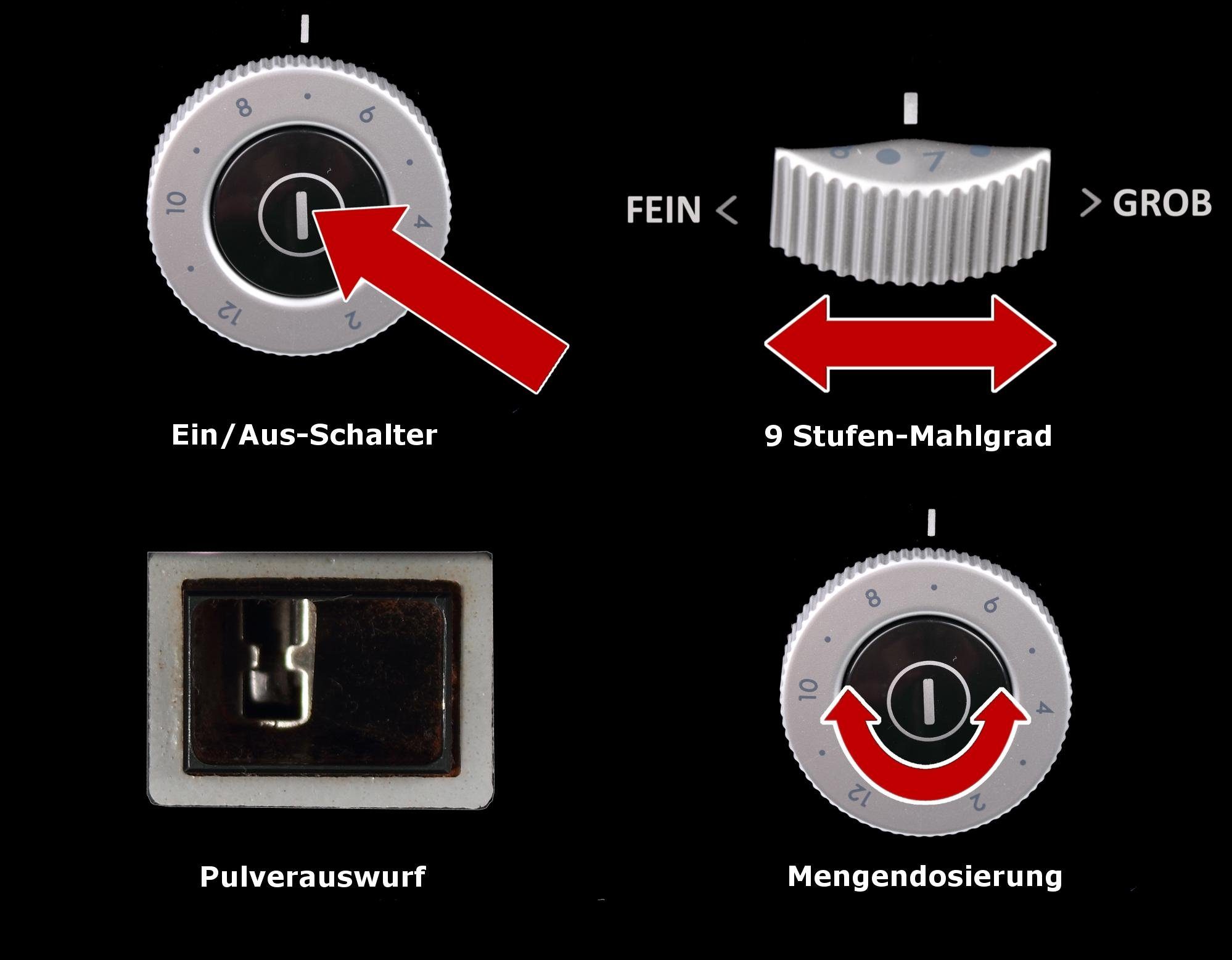 Rommelsbacher Koffiemolen EKM200