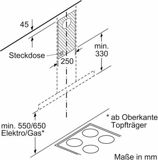 SIEMENS Wandkap LC94BBC50
